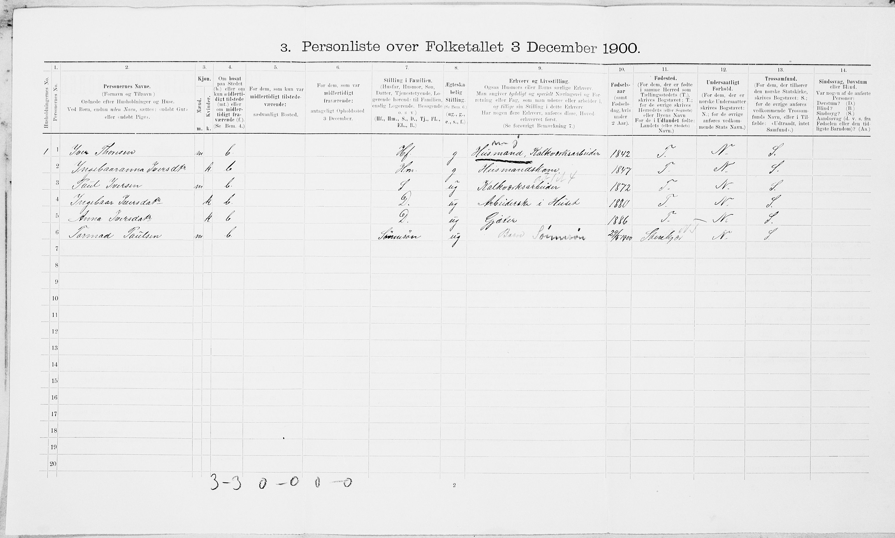 SAT, Folketelling 1900 for 1729 Inderøy herred, 1900, s. 641