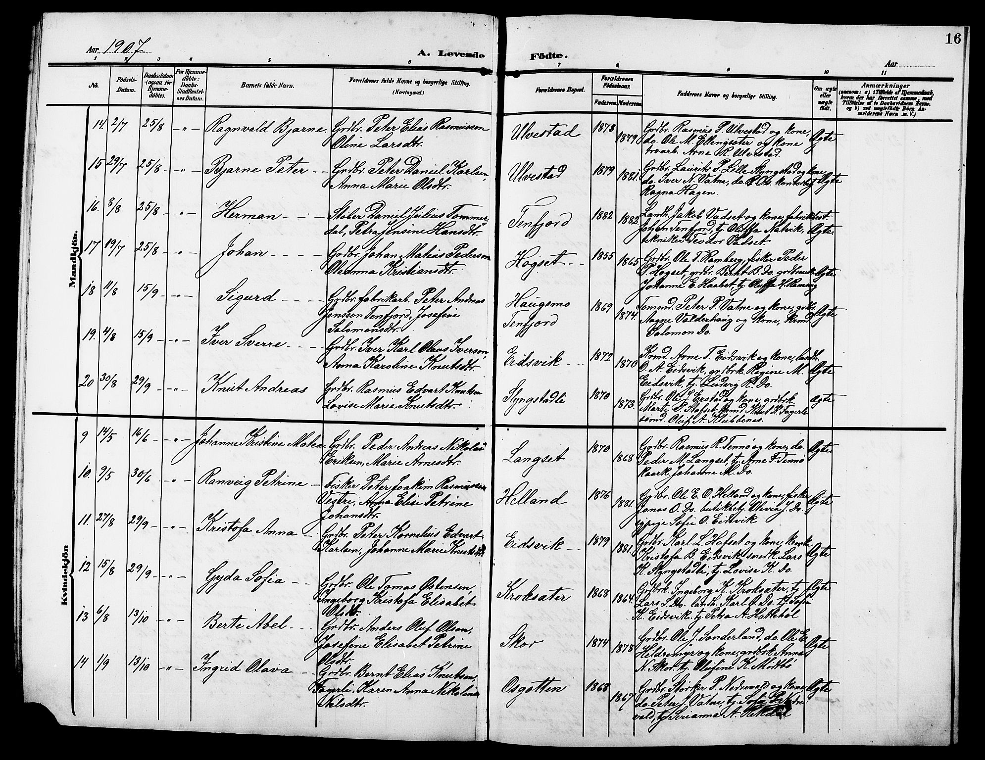 Ministerialprotokoller, klokkerbøker og fødselsregistre - Møre og Romsdal, AV/SAT-A-1454/525/L0377: Klokkerbok nr. 525C03, 1903-1917, s. 16