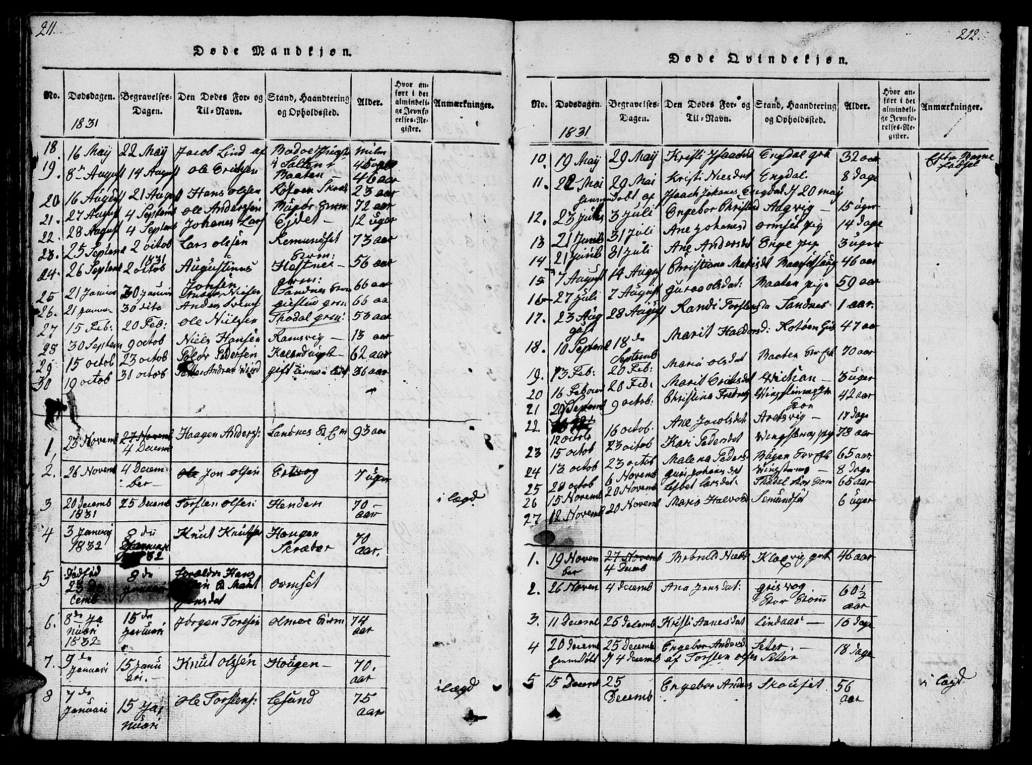 Ministerialprotokoller, klokkerbøker og fødselsregistre - Møre og Romsdal, AV/SAT-A-1454/578/L0908: Klokkerbok nr. 578C01, 1819-1837, s. 211-212