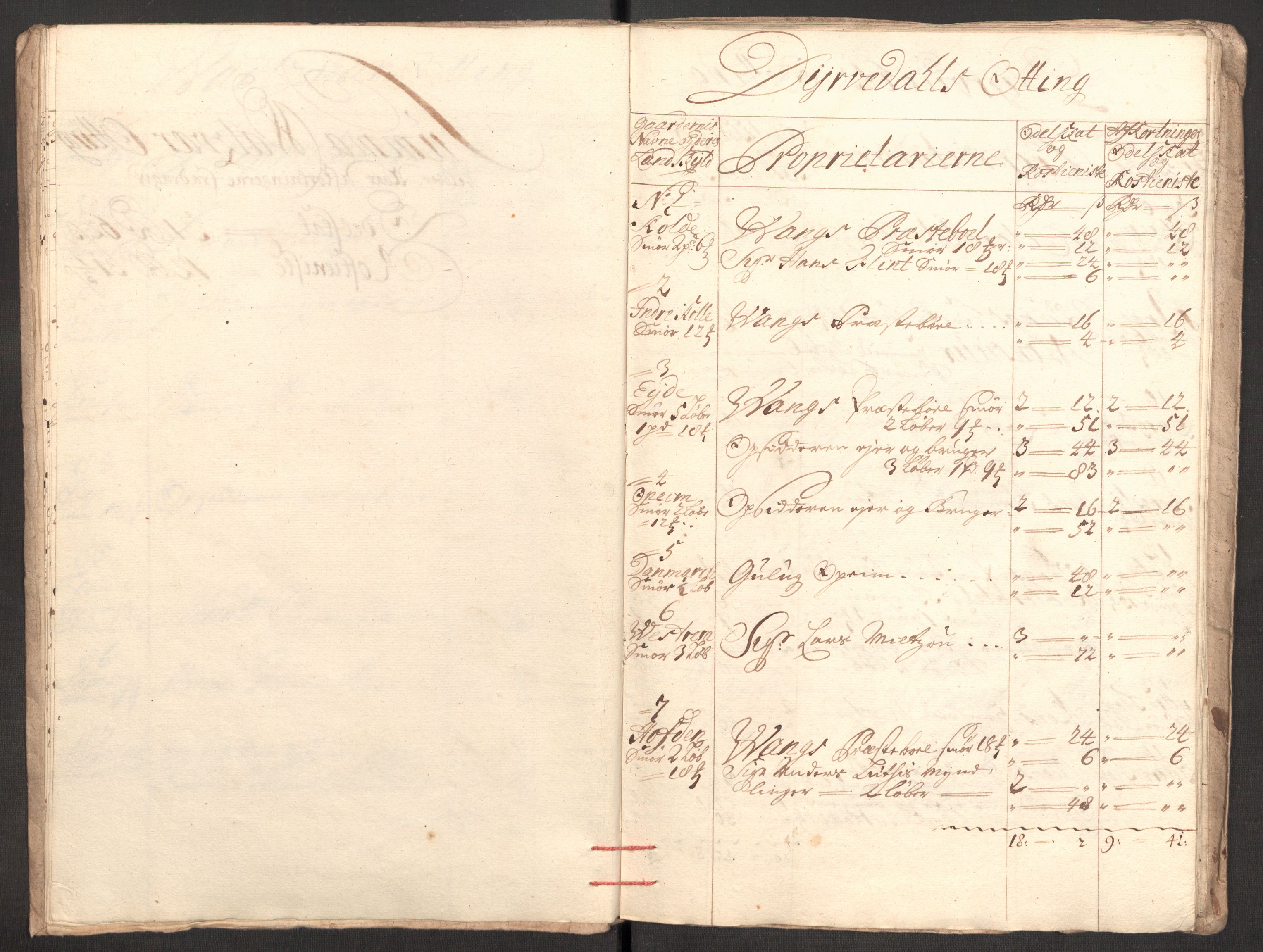 Rentekammeret inntil 1814, Reviderte regnskaper, Fogderegnskap, AV/RA-EA-4092/R51/L3190: Fogderegnskap Nordhordland og Voss, 1709, s. 160