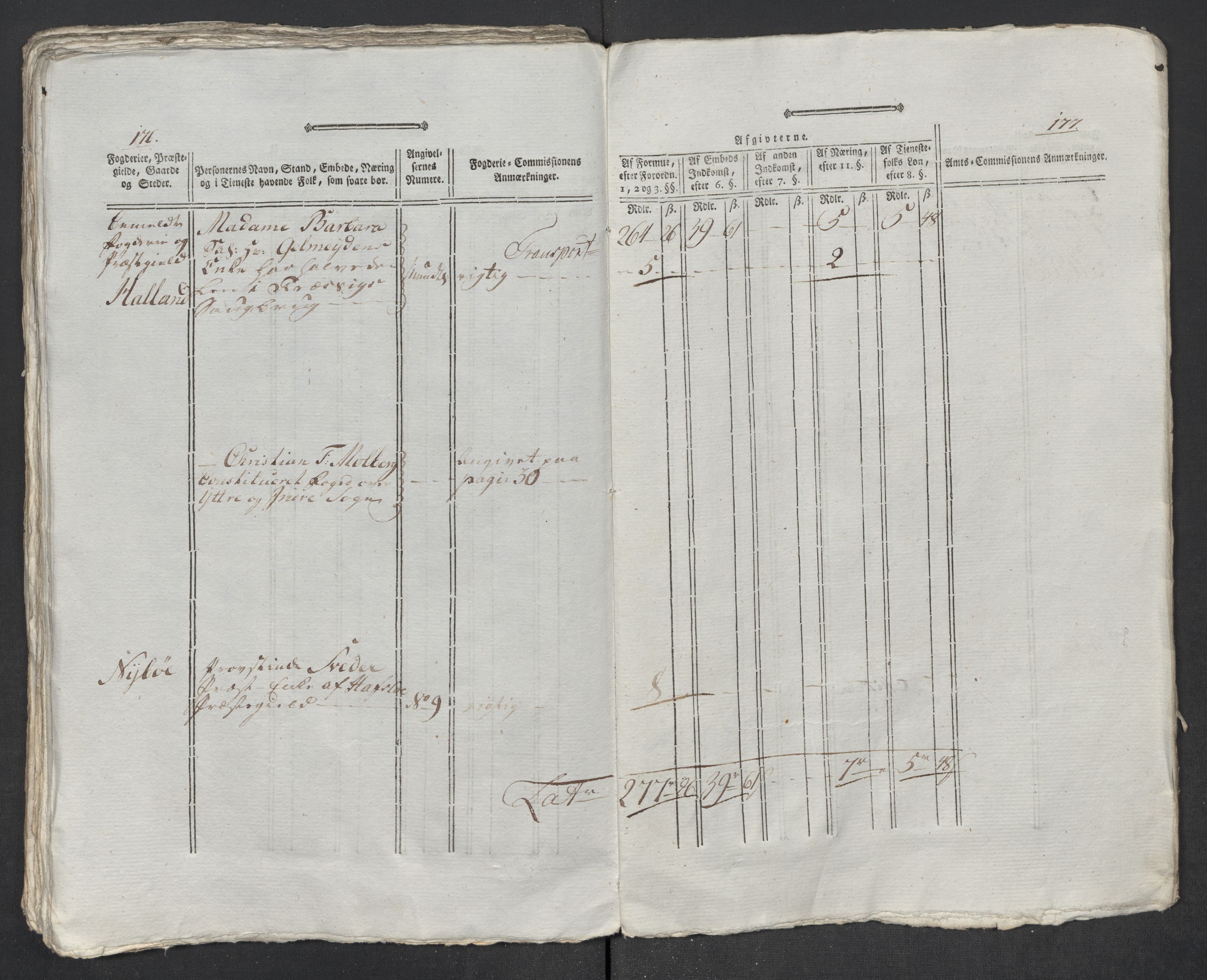 Rentekammeret inntil 1814, Reviderte regnskaper, Mindre regnskaper, AV/RA-EA-4068/Rf/Rfe/L0056:  Ytre og Indre Sogn fogderi, 1789, s. 340