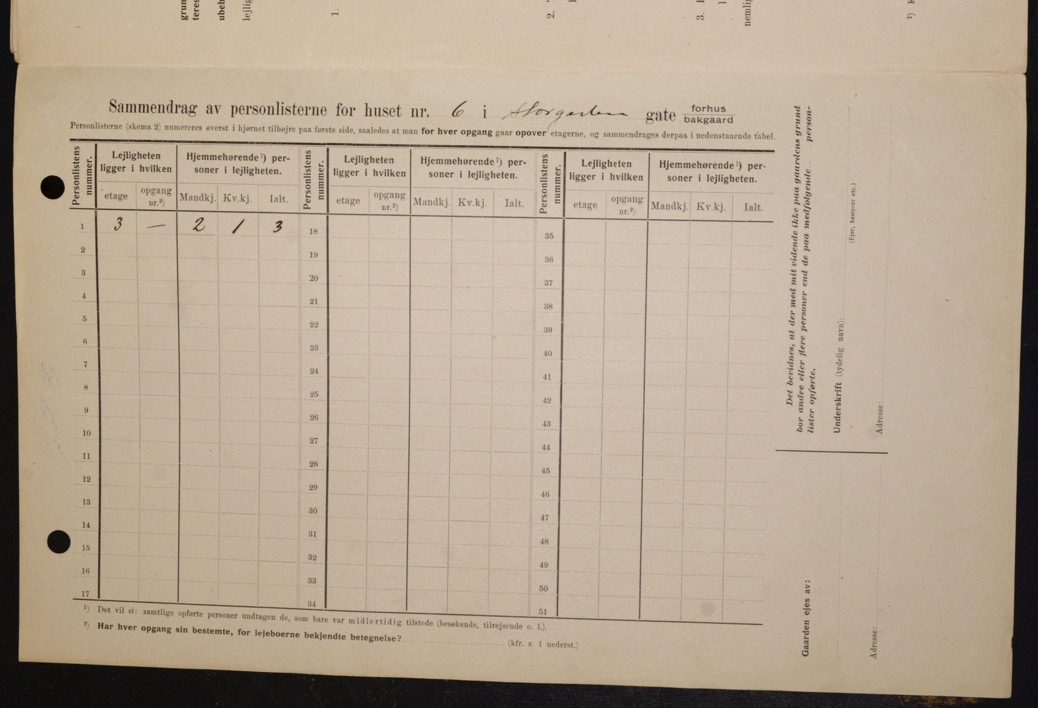 OBA, Kommunal folketelling 1.2.1909 for Kristiania kjøpstad, 1909, s. 93030