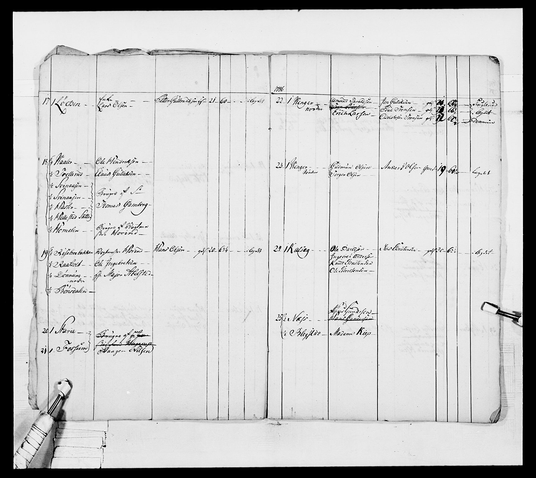 Generalitets- og kommissariatskollegiet, Det kongelige norske kommissariatskollegium, AV/RA-EA-5420/E/Eh/L0044: 2. Akershusiske nasjonale infanteriregiment, 1779-1787, s. 219