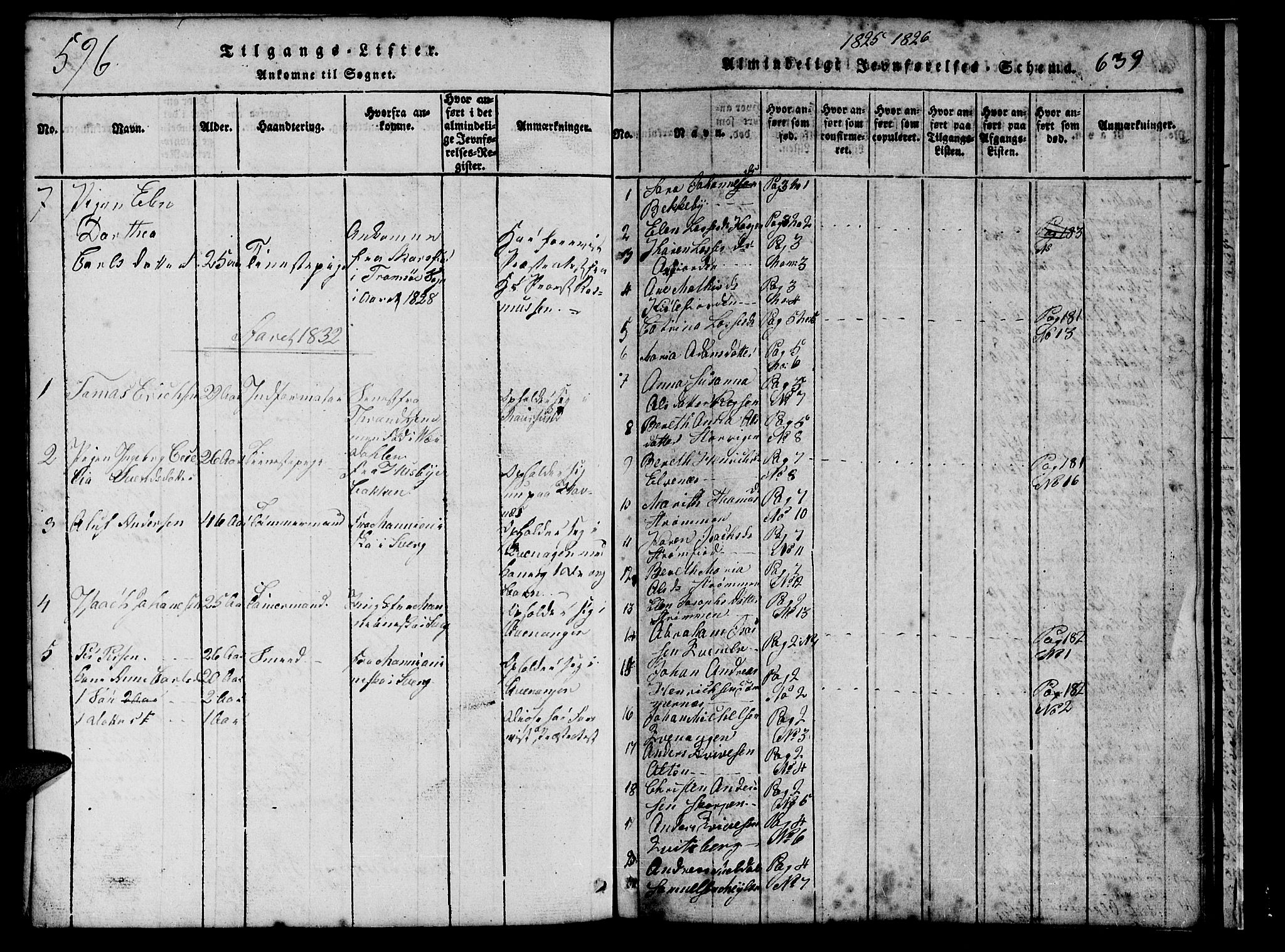 Skjervøy sokneprestkontor, SATØ/S-1300/H/Ha/Hab/L0001klokker: Klokkerbok nr. 1, 1825-1838, s. 596-597