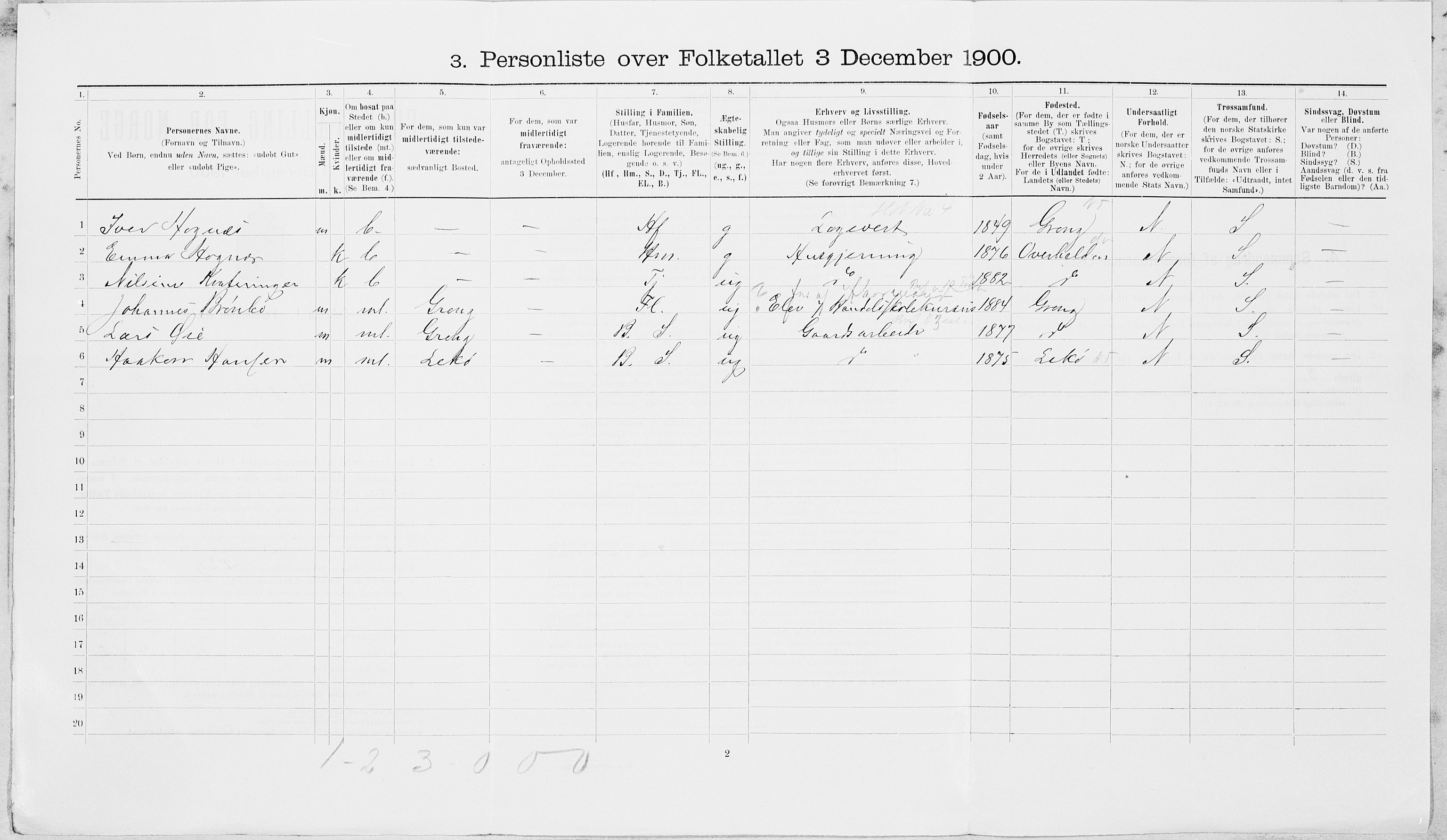 SAT, Folketelling 1900 for 1703 Namsos ladested, 1900, s. 912