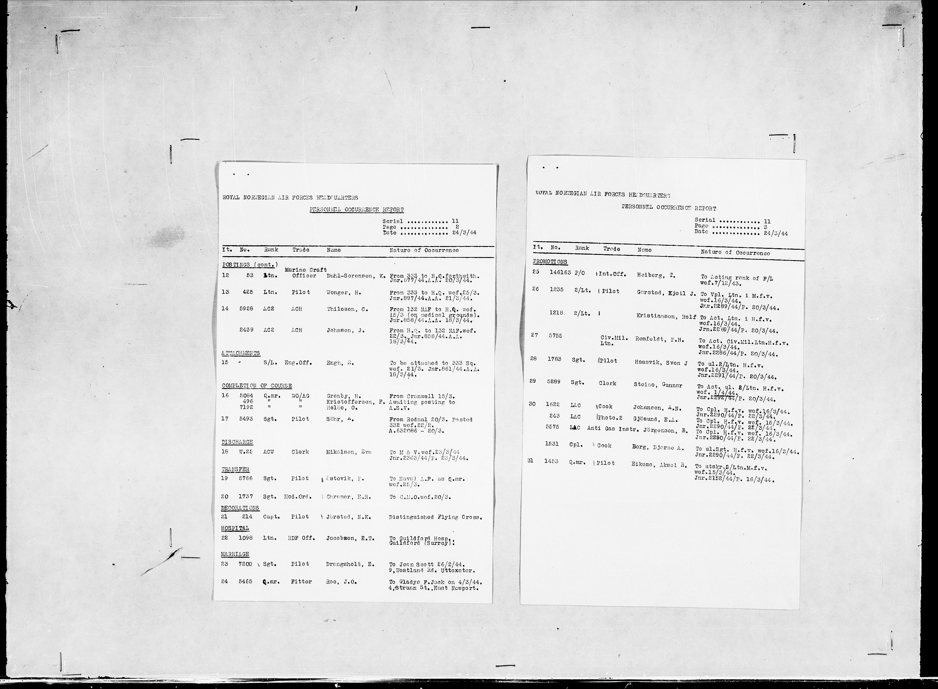 Forsvaret, Flyvåpnenes treningsleir 1940-1945, AV/RA-RAFA-3974/V/L0038: Ekspedisjonskontoret. 8. Personellkontoret, 1940-1945