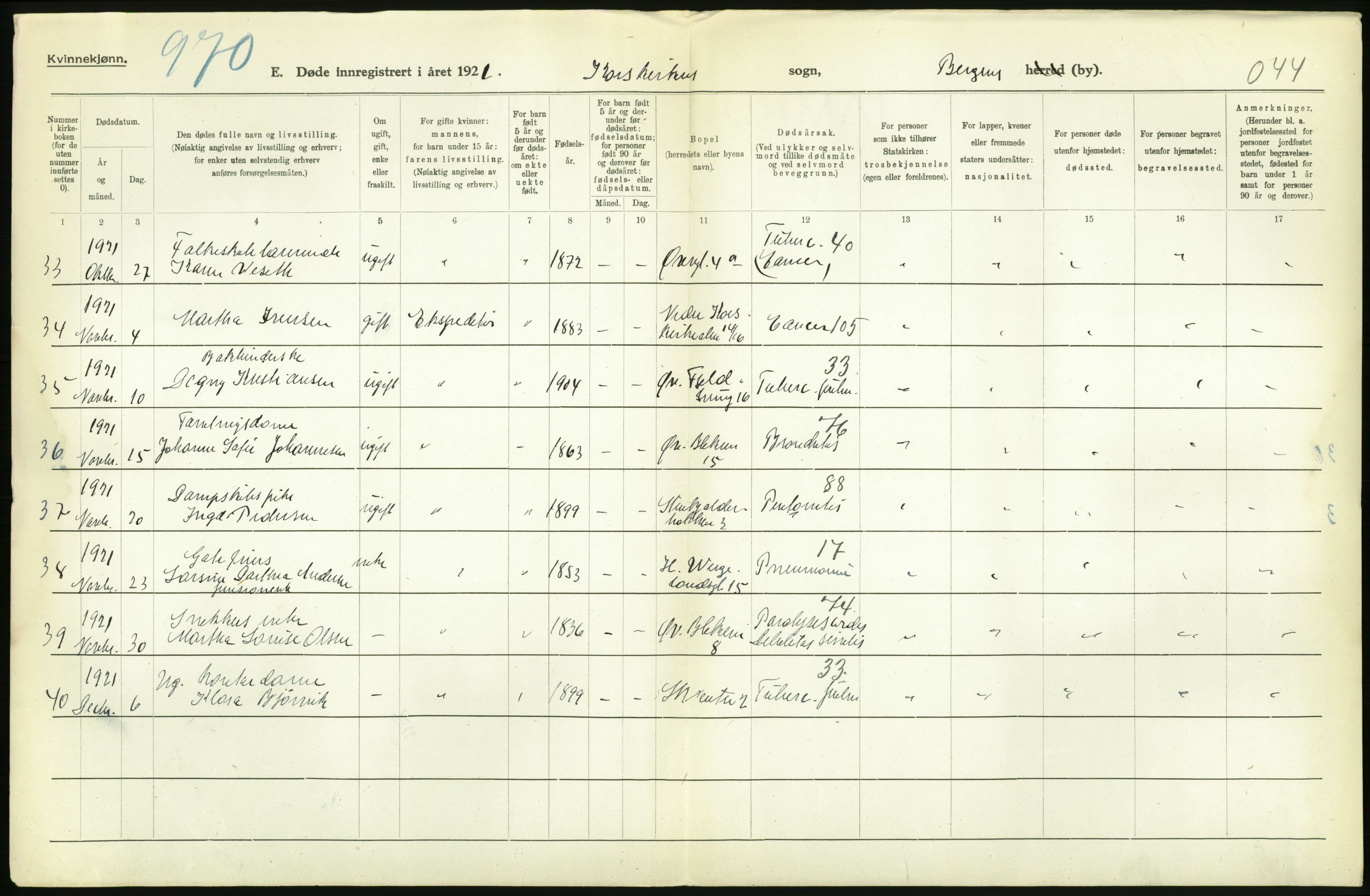 Statistisk sentralbyrå, Sosiodemografiske emner, Befolkning, RA/S-2228/D/Df/Dfc/Dfca/L0036: Bergen: Døde., 1921, s. 242