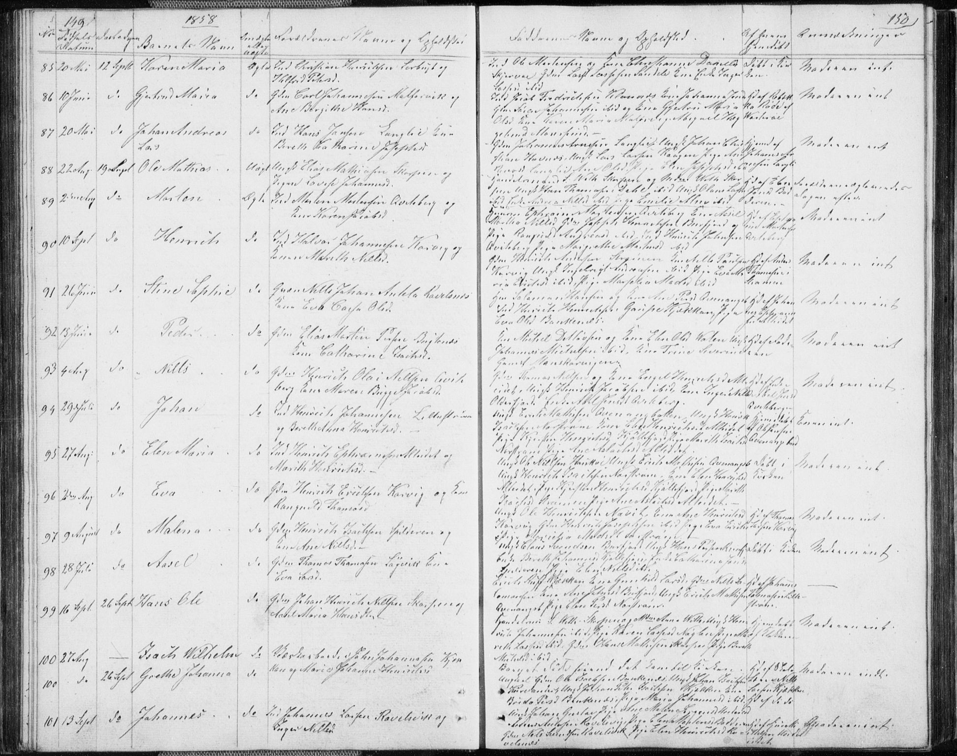 Skjervøy sokneprestkontor, AV/SATØ-S-1300/H/Ha/Hab/L0003klokker: Klokkerbok nr. 3, 1849-1861, s. 149-150