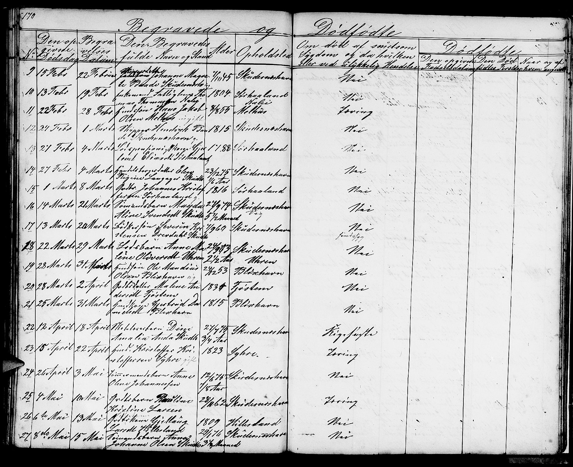 Skudenes sokneprestkontor, AV/SAST-A -101849/H/Ha/Hab/L0004: Klokkerbok nr. B 4, 1865-1884, s. 170