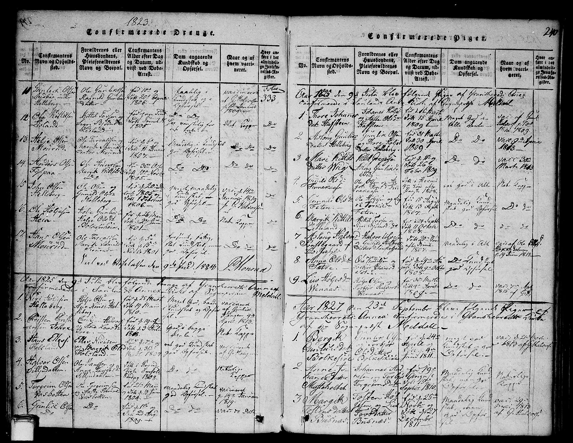 Gransherad kirkebøker, AV/SAKO-A-267/G/Ga/L0001: Klokkerbok nr. I 1, 1815-1842, s. 240