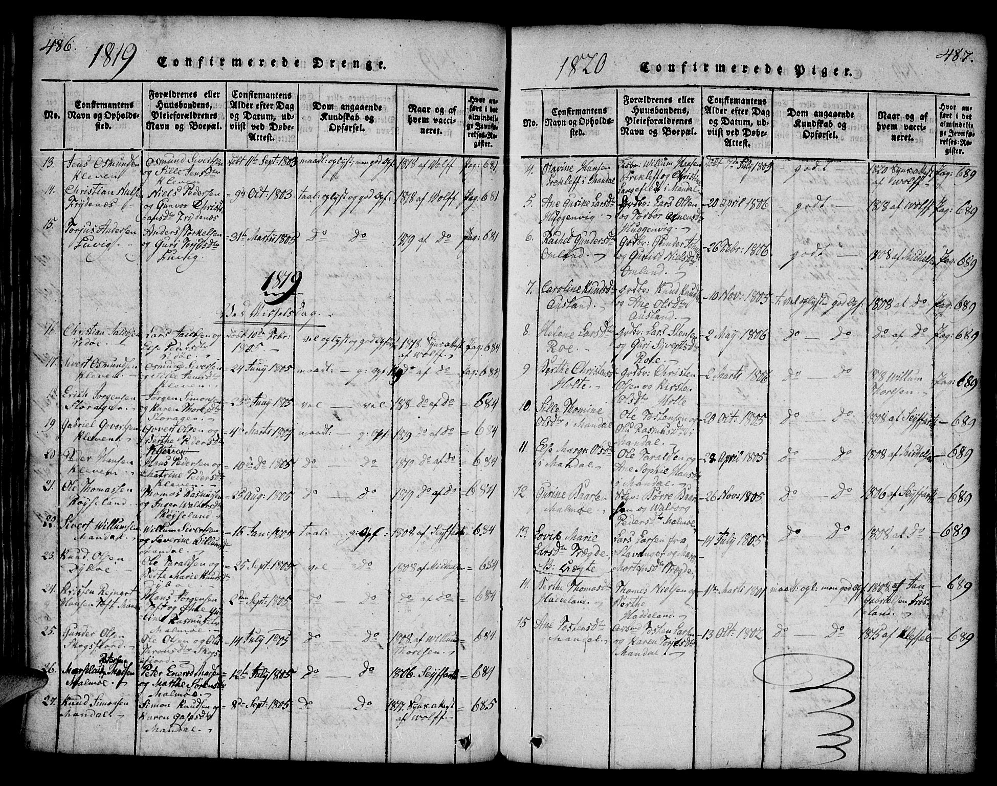 Mandal sokneprestkontor, AV/SAK-1111-0030/F/Fa/Faa/L0010: Ministerialbok nr. A 10, 1817-1830, s. 486-487