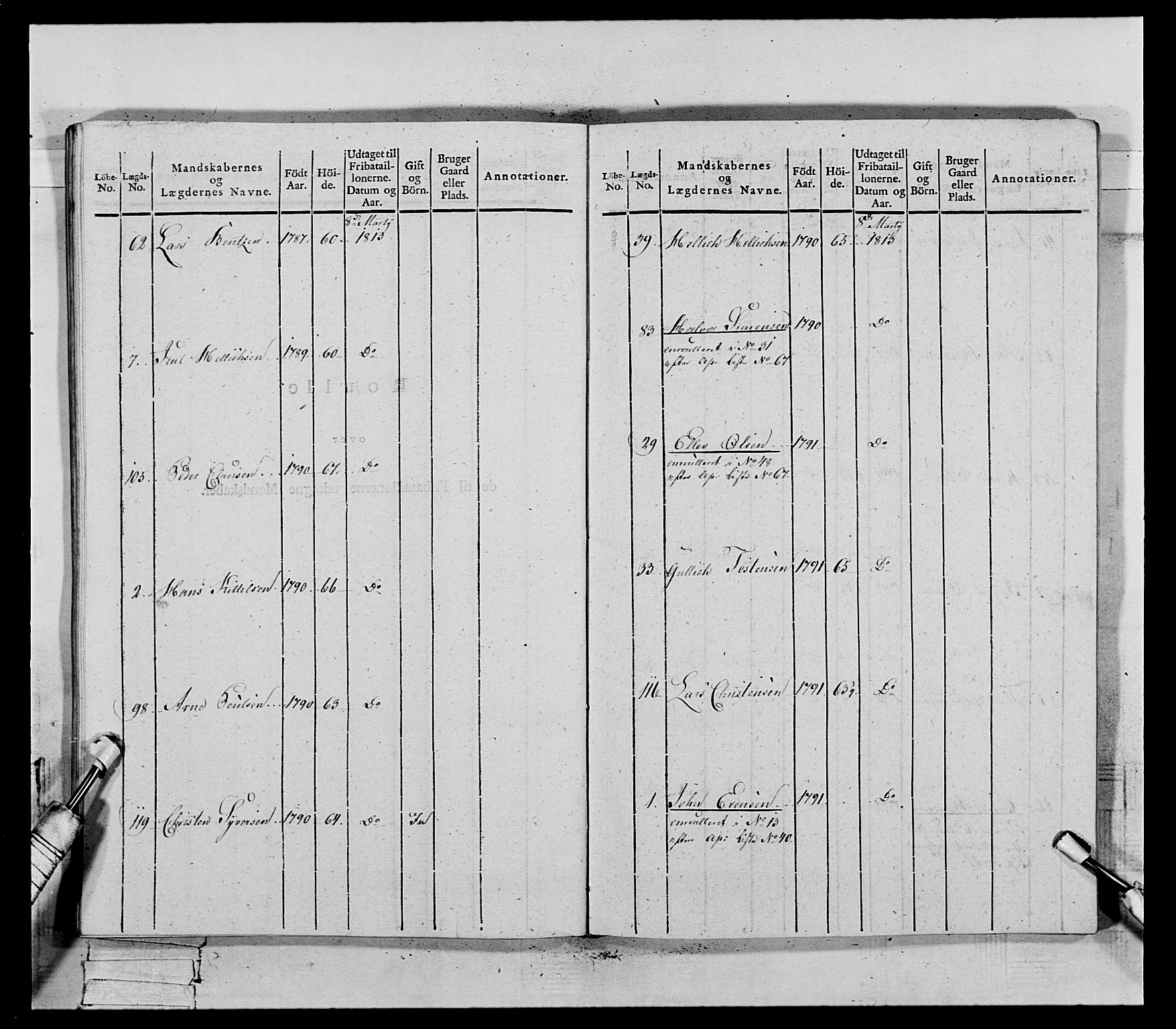 Generalitets- og kommissariatskollegiet, Det kongelige norske kommissariatskollegium, AV/RA-EA-5420/E/Eh/L0118: Telemarkske nasjonale infanteriregiment, 1814, s. 381