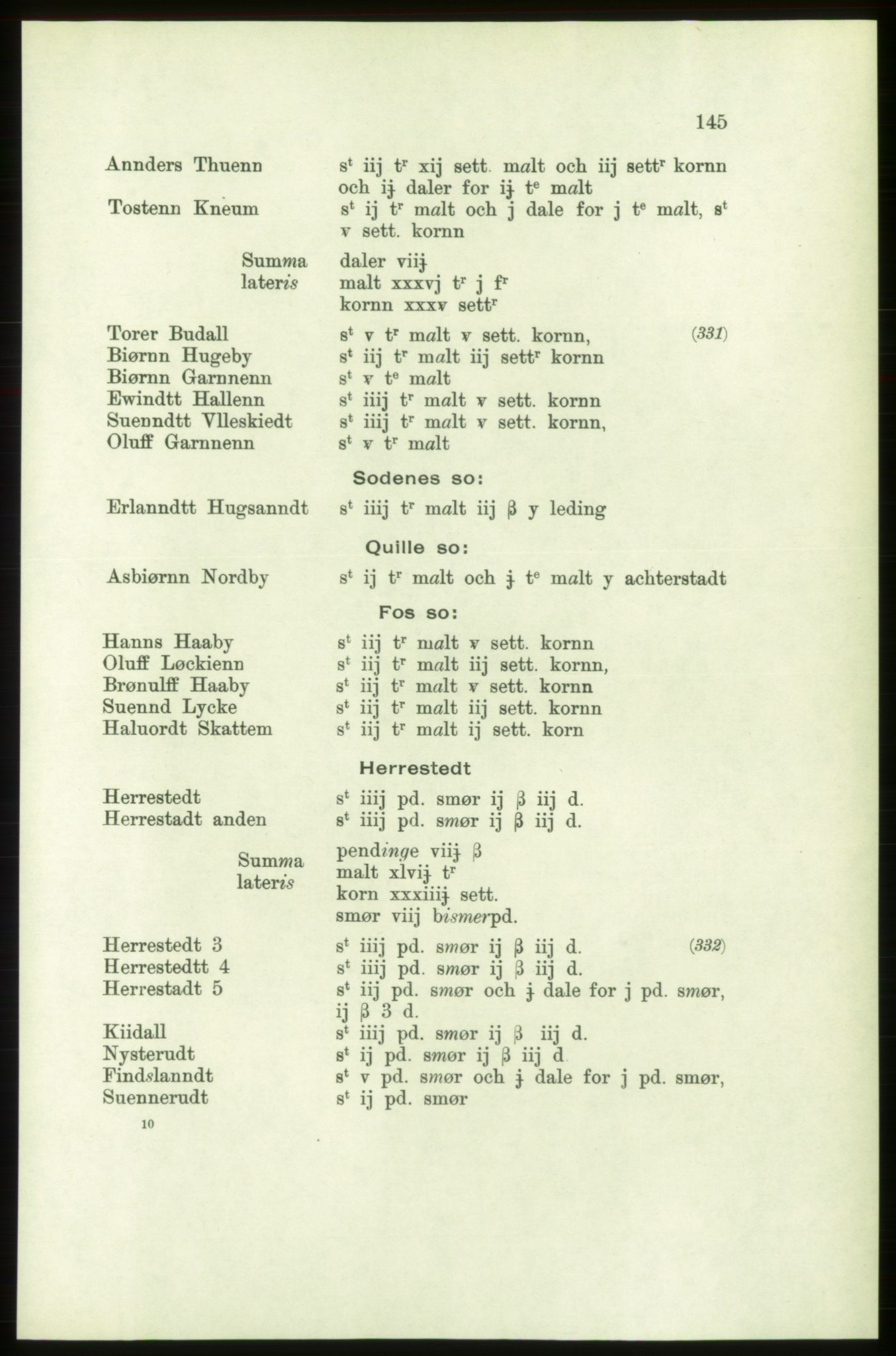 Publikasjoner utgitt av Arkivverket, PUBL/PUBL-001/C/0001: Bind 1: Rekneskap for Akershus len 1557-1558, 1557-1558, s. 145