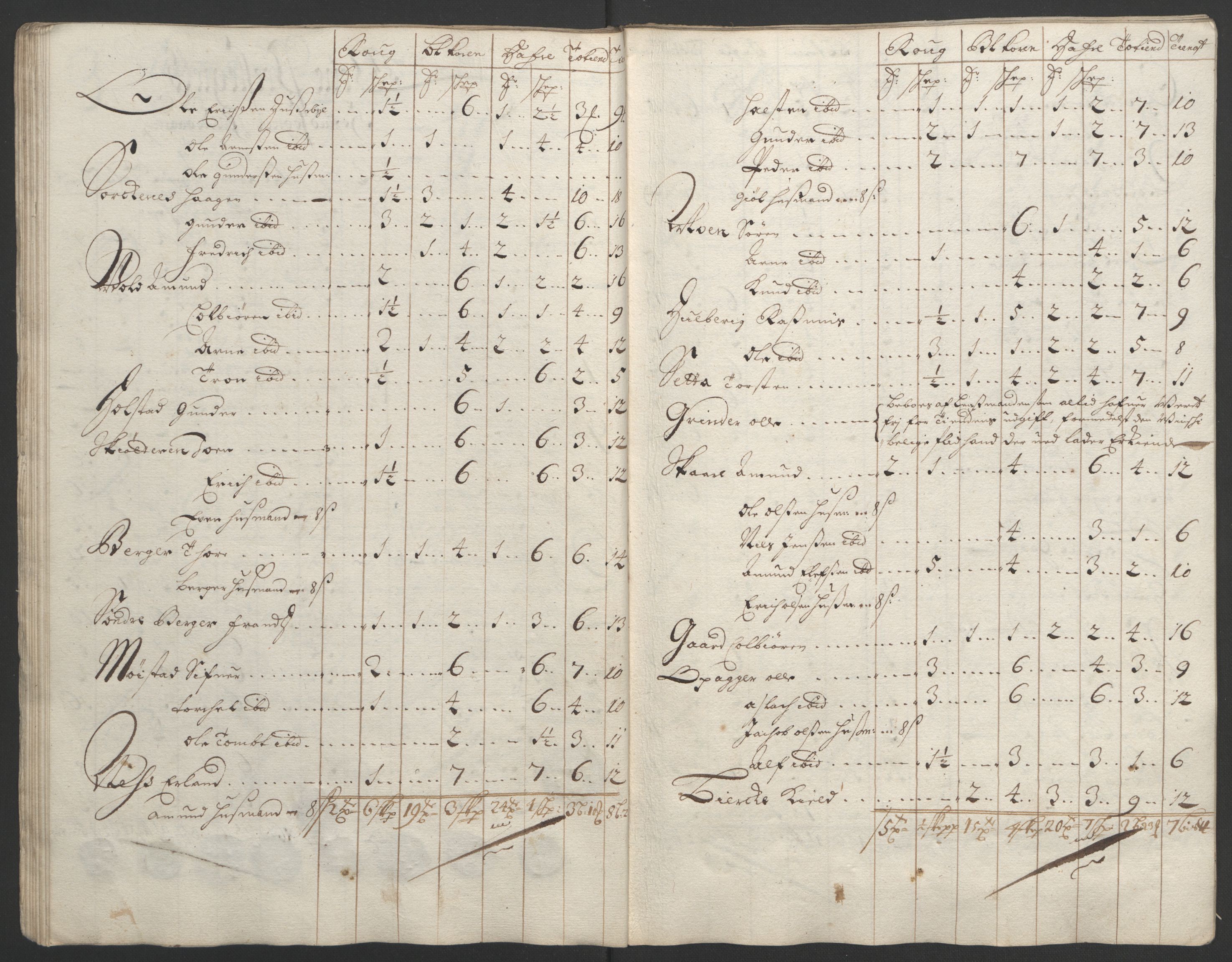 Rentekammeret inntil 1814, Reviderte regnskaper, Fogderegnskap, AV/RA-EA-4092/R13/L0832: Fogderegnskap Solør, Odal og Østerdal, 1694, s. 152