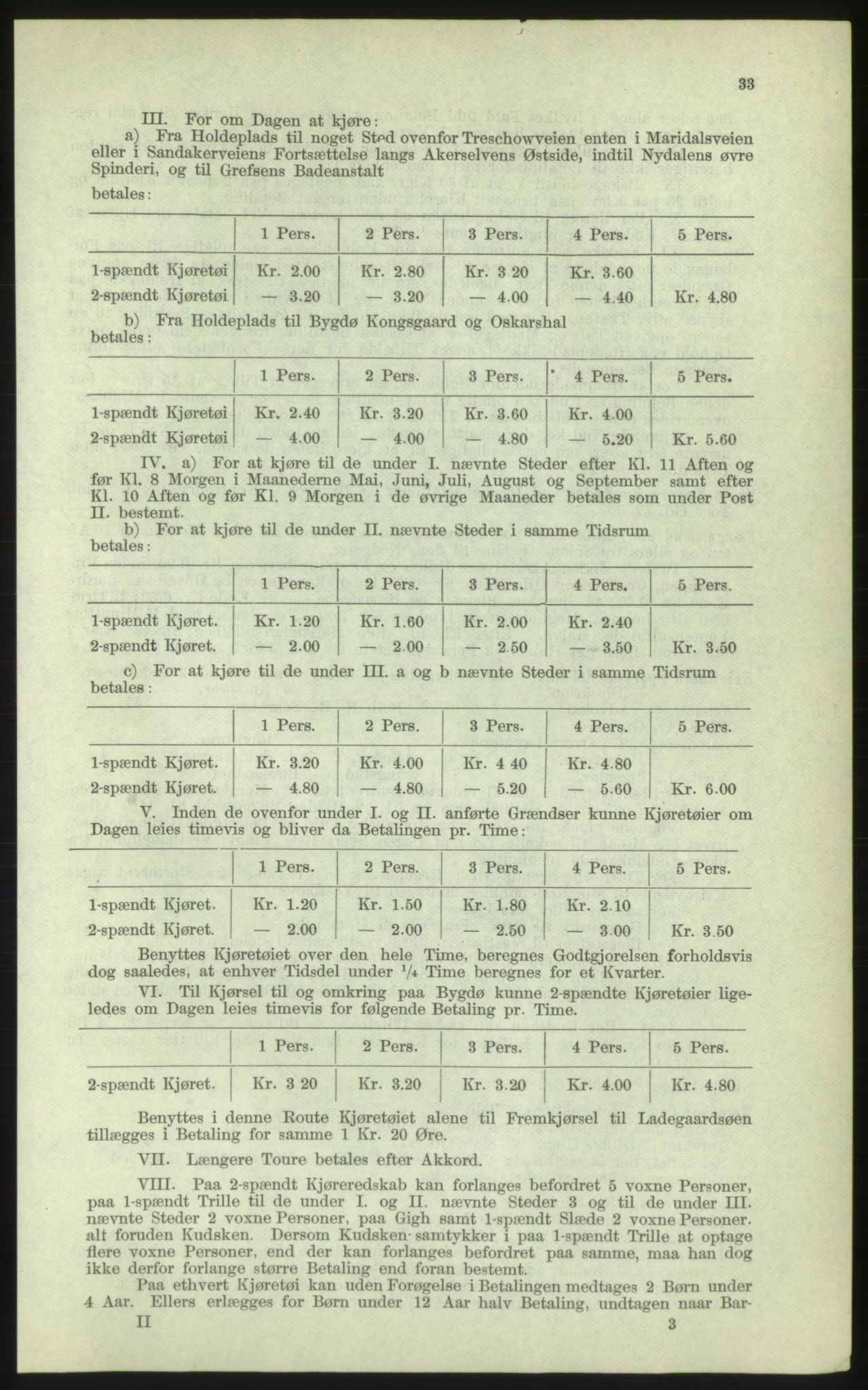 Kristiania/Oslo adressebok, PUBL/-, 1884, s. 33