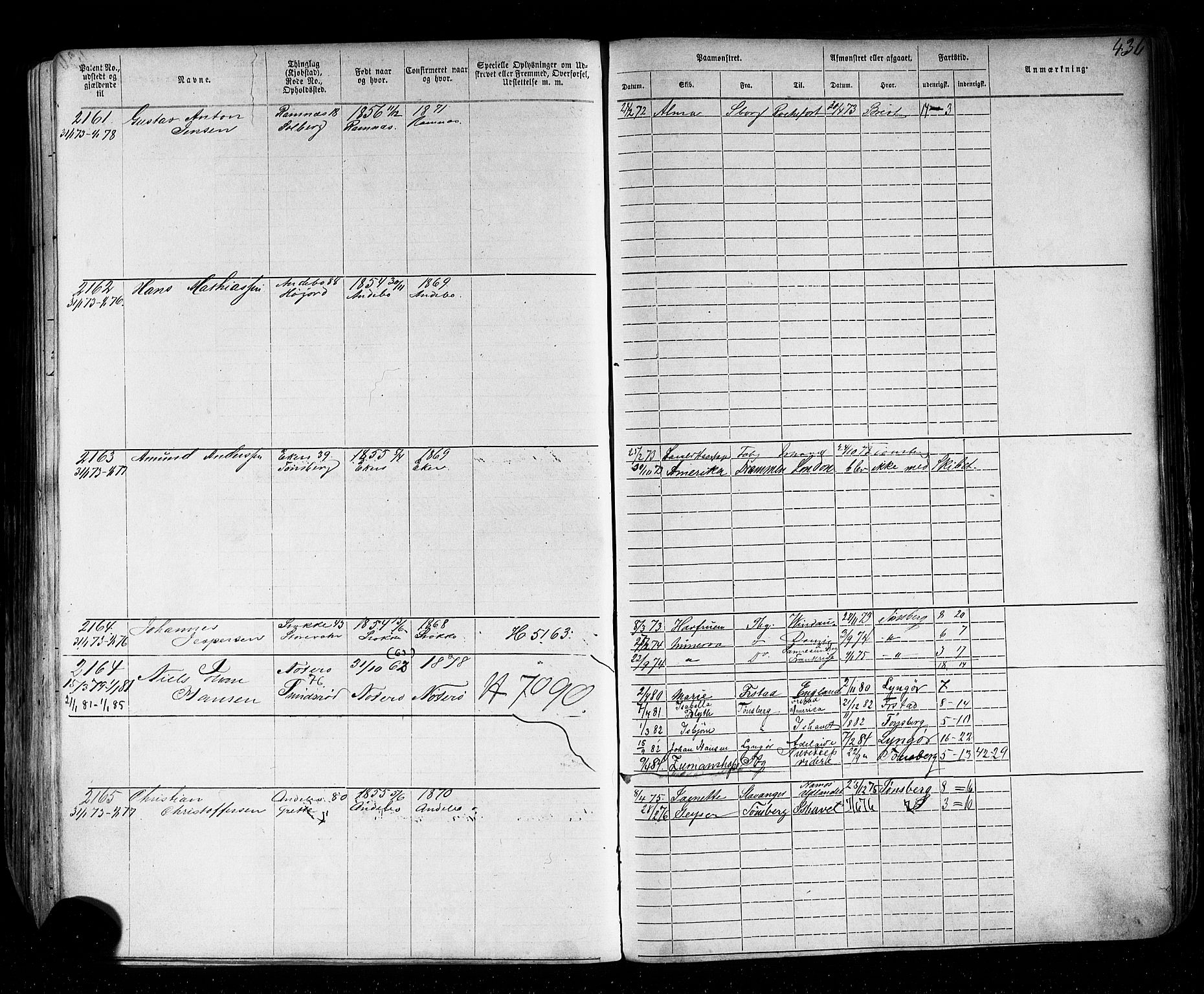 Tønsberg innrulleringskontor, AV/SAKO-A-786/F/Fb/L0002: Annotasjonsrulle Patent nr. 1-2635, 1869-1877, s. 477