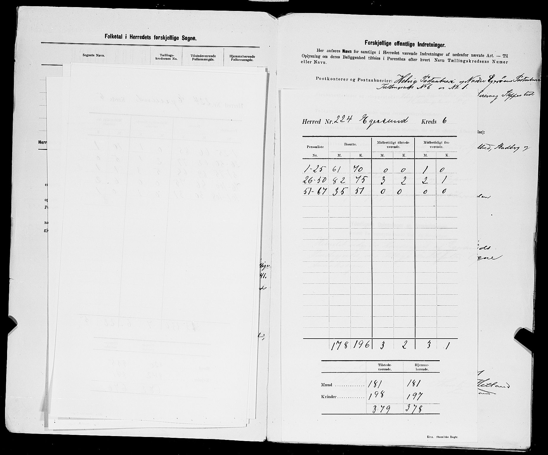 SAST, Folketelling 1900 for 1116 Eigersund herred, 1900, s. 9