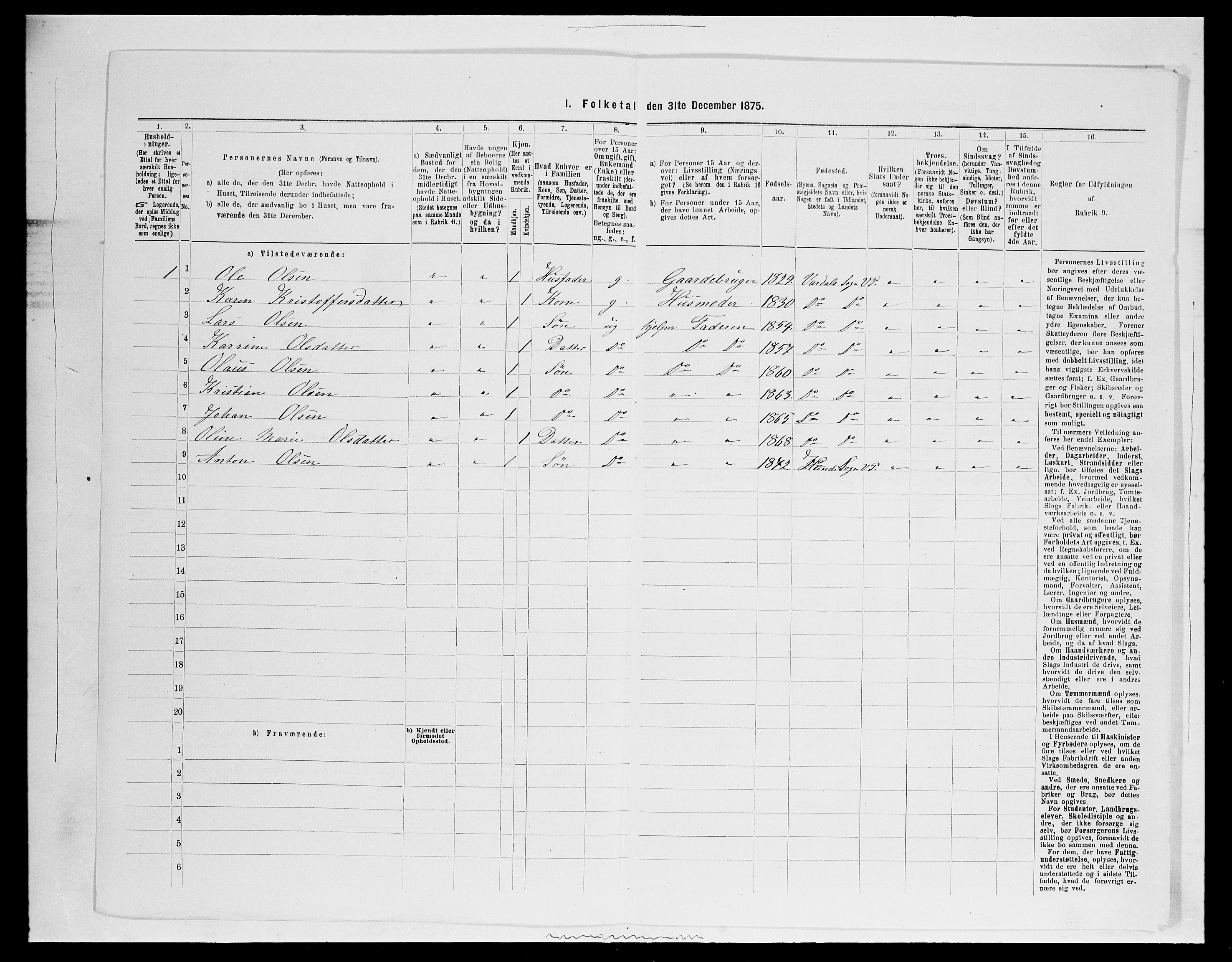 SAH, Folketelling 1875 for 0527L Vardal prestegjeld, Vardal sokn og Hunn sokn, 1875, s. 1270