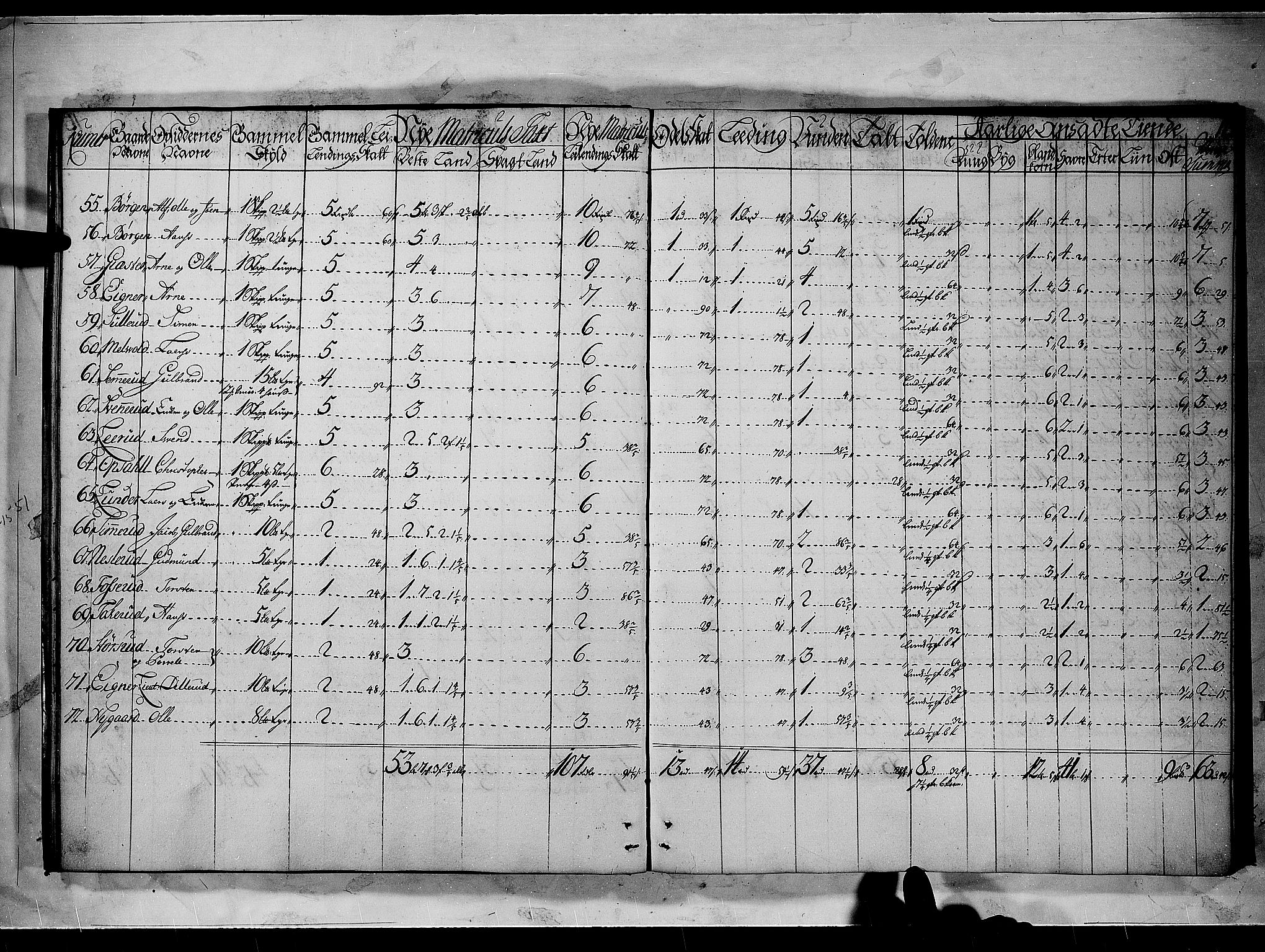 Rentekammeret inntil 1814, Realistisk ordnet avdeling, AV/RA-EA-4070/N/Nb/Nbf/L0092: Nedre Romerike matrikkelprotokoll, 1723, s. 12b-13a