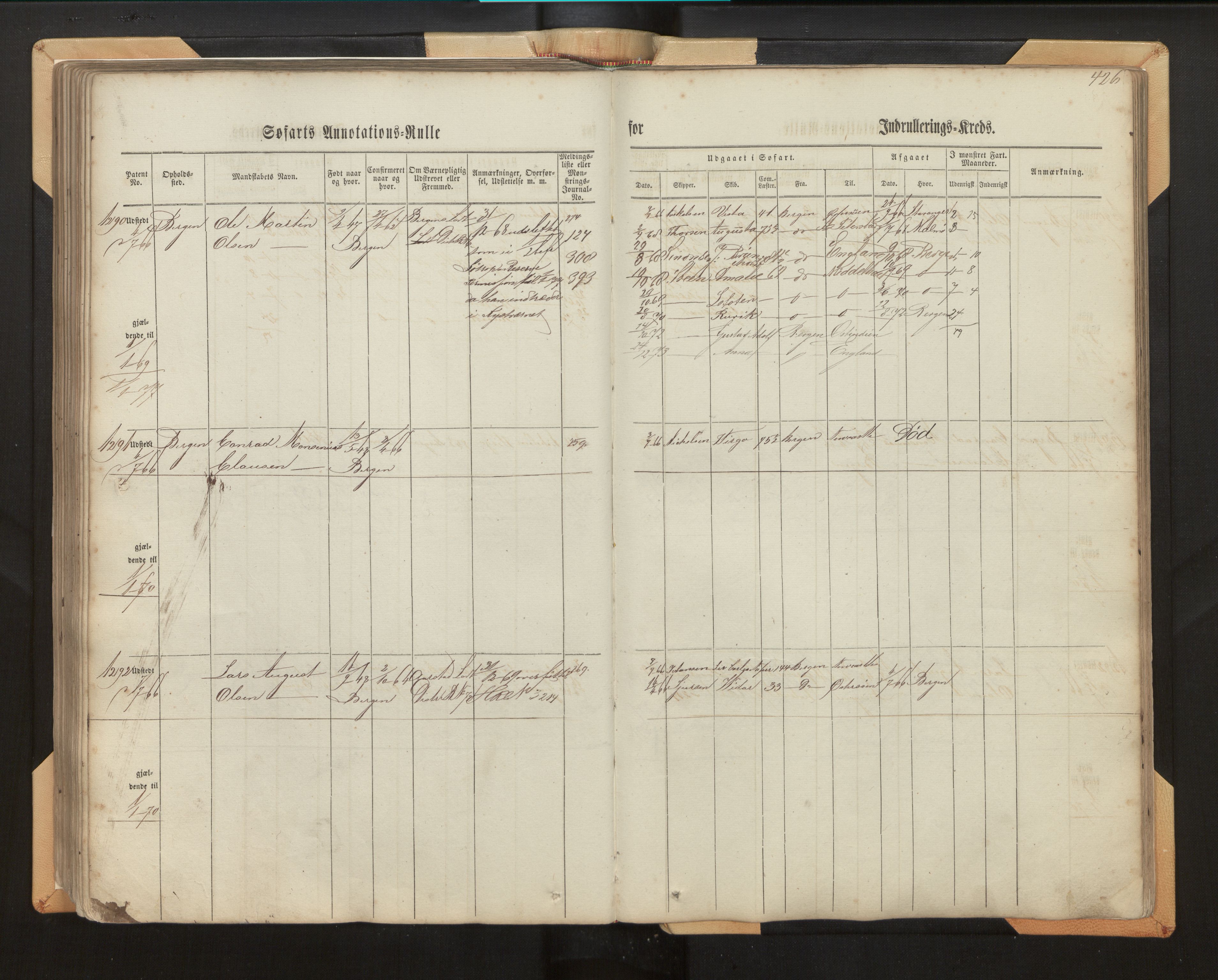 Innrulleringssjefen i Bergen, SAB/A-100050/F/Fh/L0006: Sjøfarts- og annotasjonsrulle for Bergen krets, fol. 239 - ut, 1860-1867, s. 426