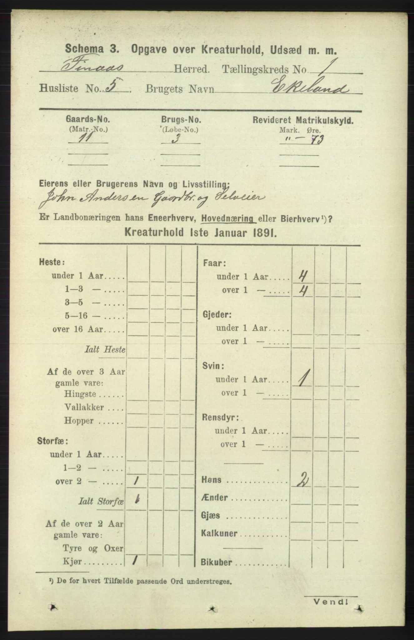 RA, Folketelling 1891 for 1218 Finnås herred, 1891, s. 5991