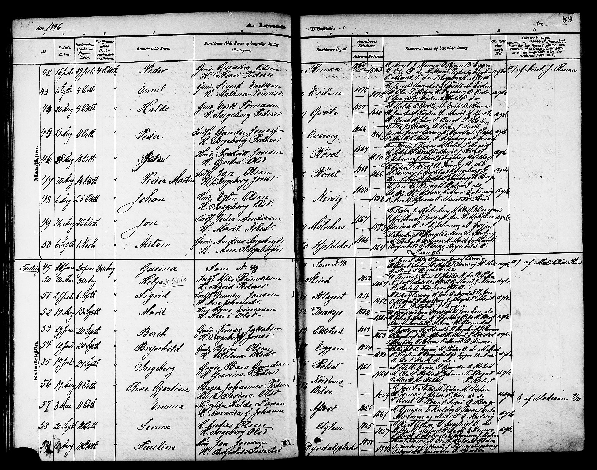 Ministerialprotokoller, klokkerbøker og fødselsregistre - Sør-Trøndelag, SAT/A-1456/695/L1157: Klokkerbok nr. 695C08, 1889-1913, s. 89