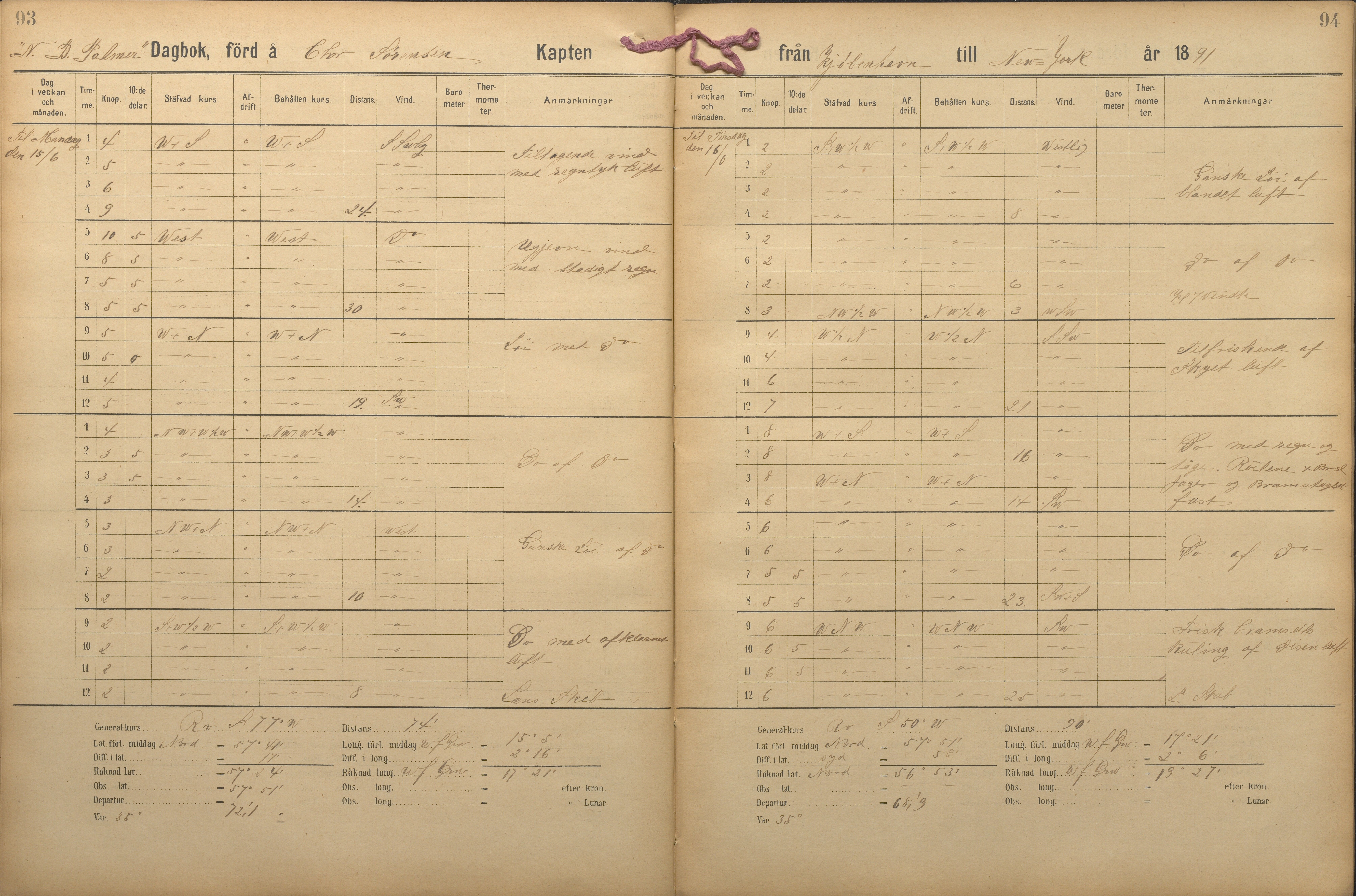 Fartøysarkivet, AAKS/PA-1934/F/L0227: N.B. Palmer (fregatt), 1850-1892, s. 93-94