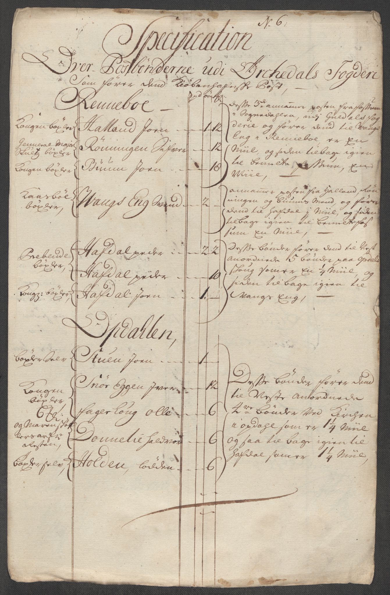 Rentekammeret inntil 1814, Reviderte regnskaper, Fogderegnskap, AV/RA-EA-4092/R60/L3968: Fogderegnskap Orkdal og Gauldal, 1716, s. 114