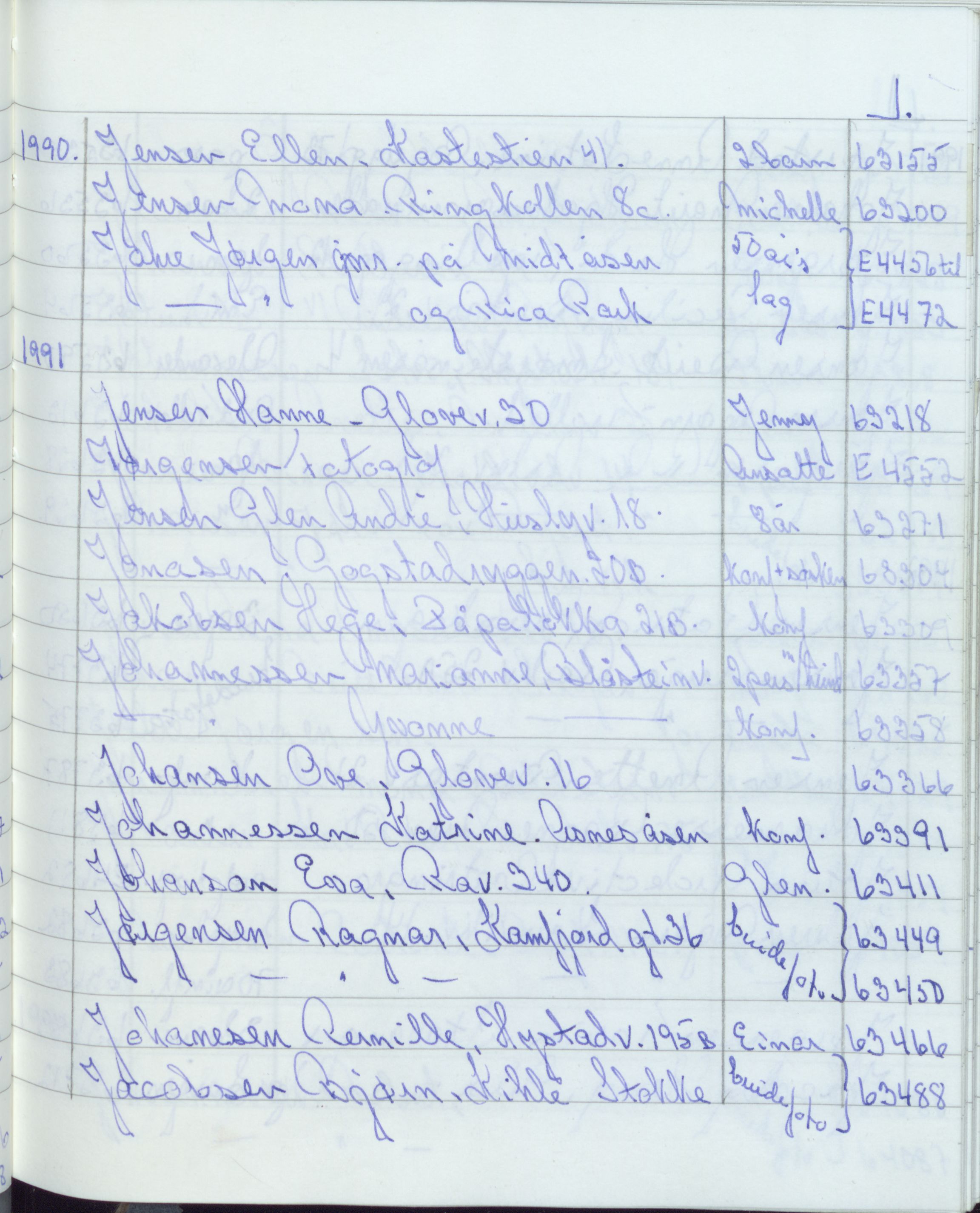 Pa 1494 - Jørgensen, Antonius. Fotograf, VEMU/A-2760/F/Fa, 1927-2004, s. 3485