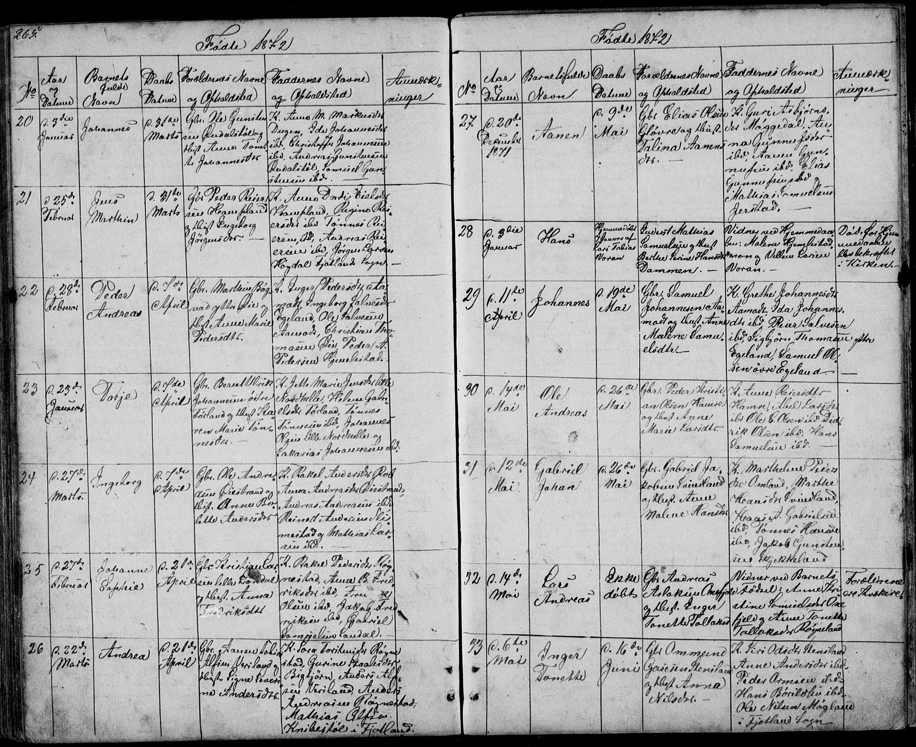 Kvinesdal sokneprestkontor, AV/SAK-1111-0026/F/Fb/Fbb/L0001: Klokkerbok nr. B 1, 1852-1872, s. 265