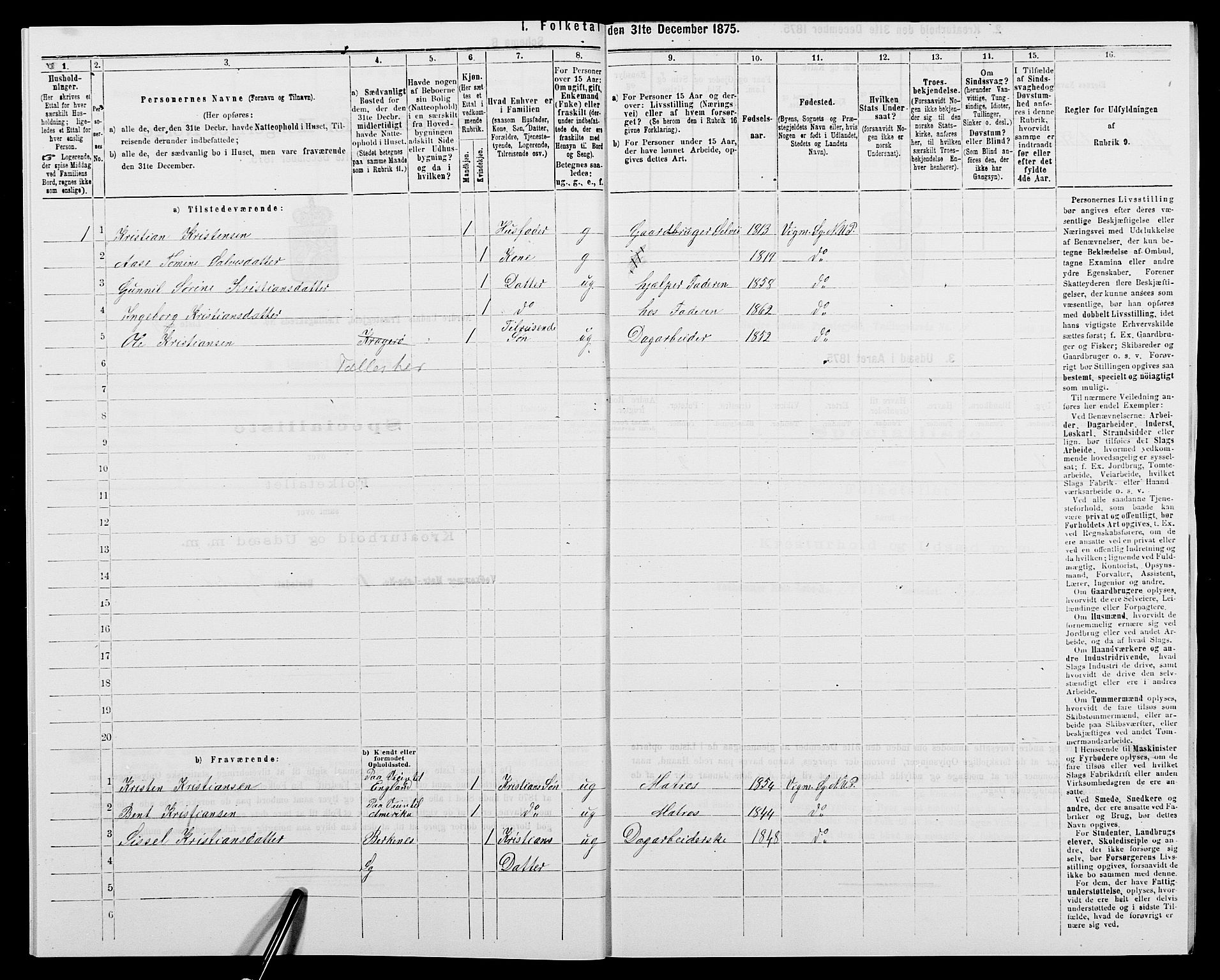 SAK, Folketelling 1875 for 1028P Nord-Audnedal prestegjeld, 1875, s. 258