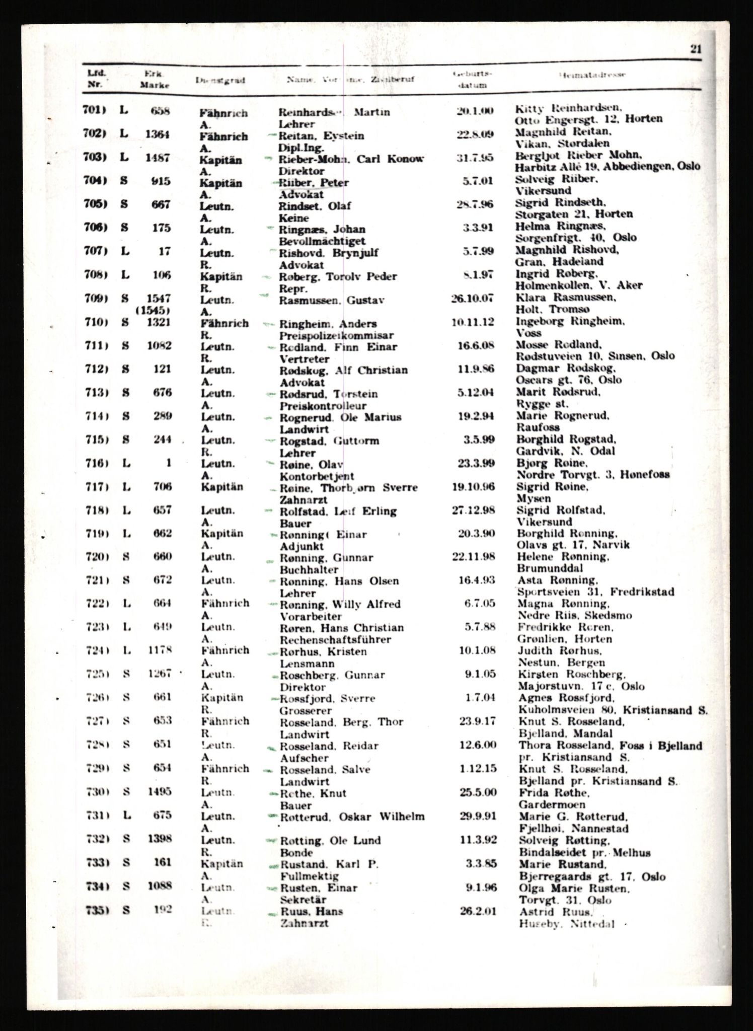 Forsvaret, Forsvarets krigshistoriske avdeling, AV/RA-RAFA-2017/Y/Yf/L0203: II-C-11-2105  -  Norske offiserer i krigsfangenskap, 1940-1948, s. 25