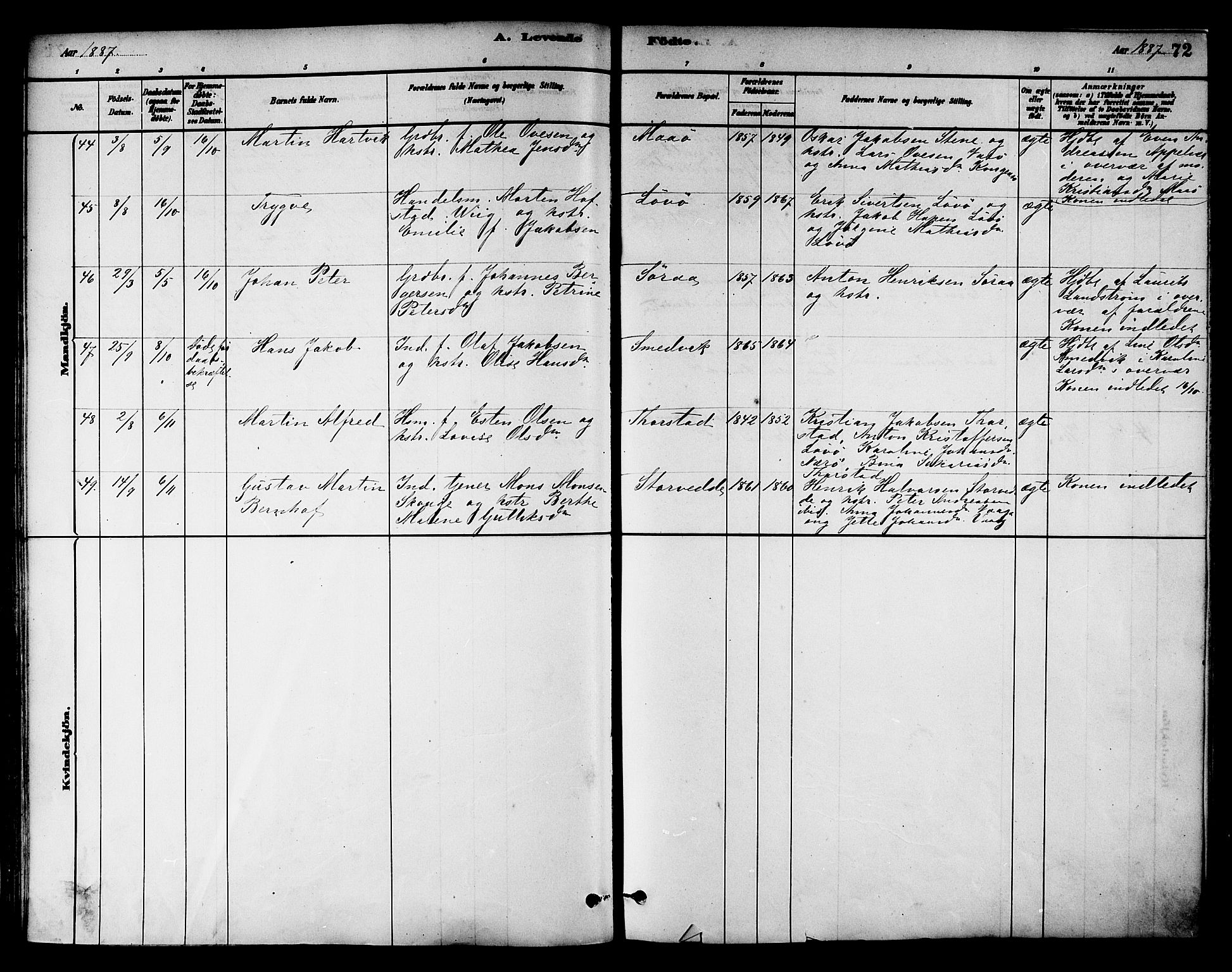Ministerialprotokoller, klokkerbøker og fødselsregistre - Nord-Trøndelag, AV/SAT-A-1458/784/L0672: Ministerialbok nr. 784A07, 1880-1887, s. 72