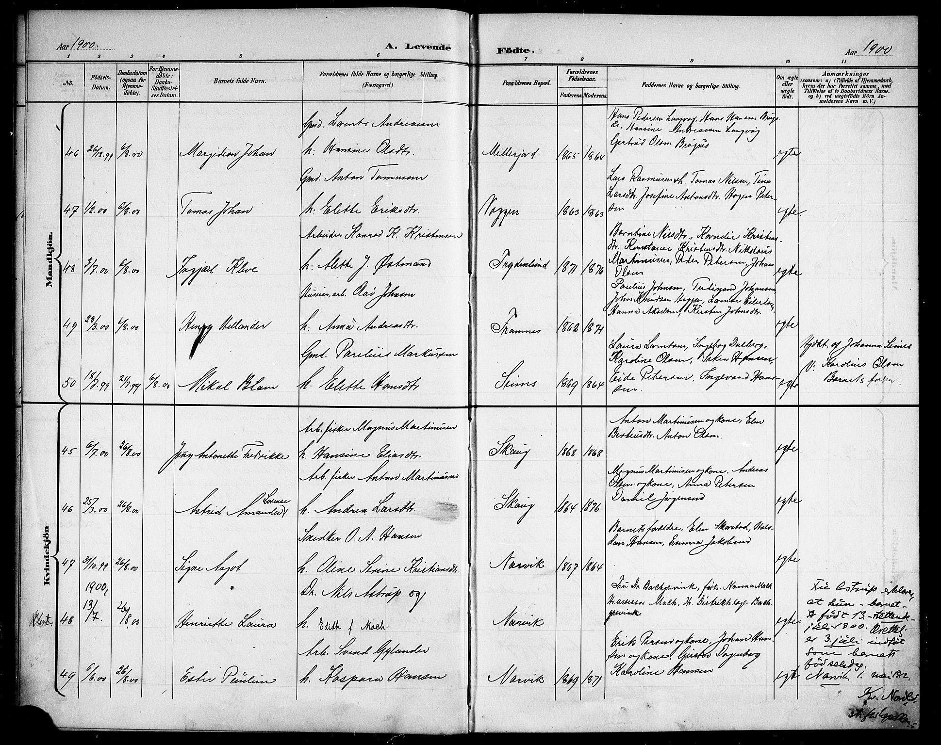 Ministerialprotokoller, klokkerbøker og fødselsregistre - Nordland, SAT/A-1459/866/L0953: Klokkerbok nr. 866C02, 1900-1905