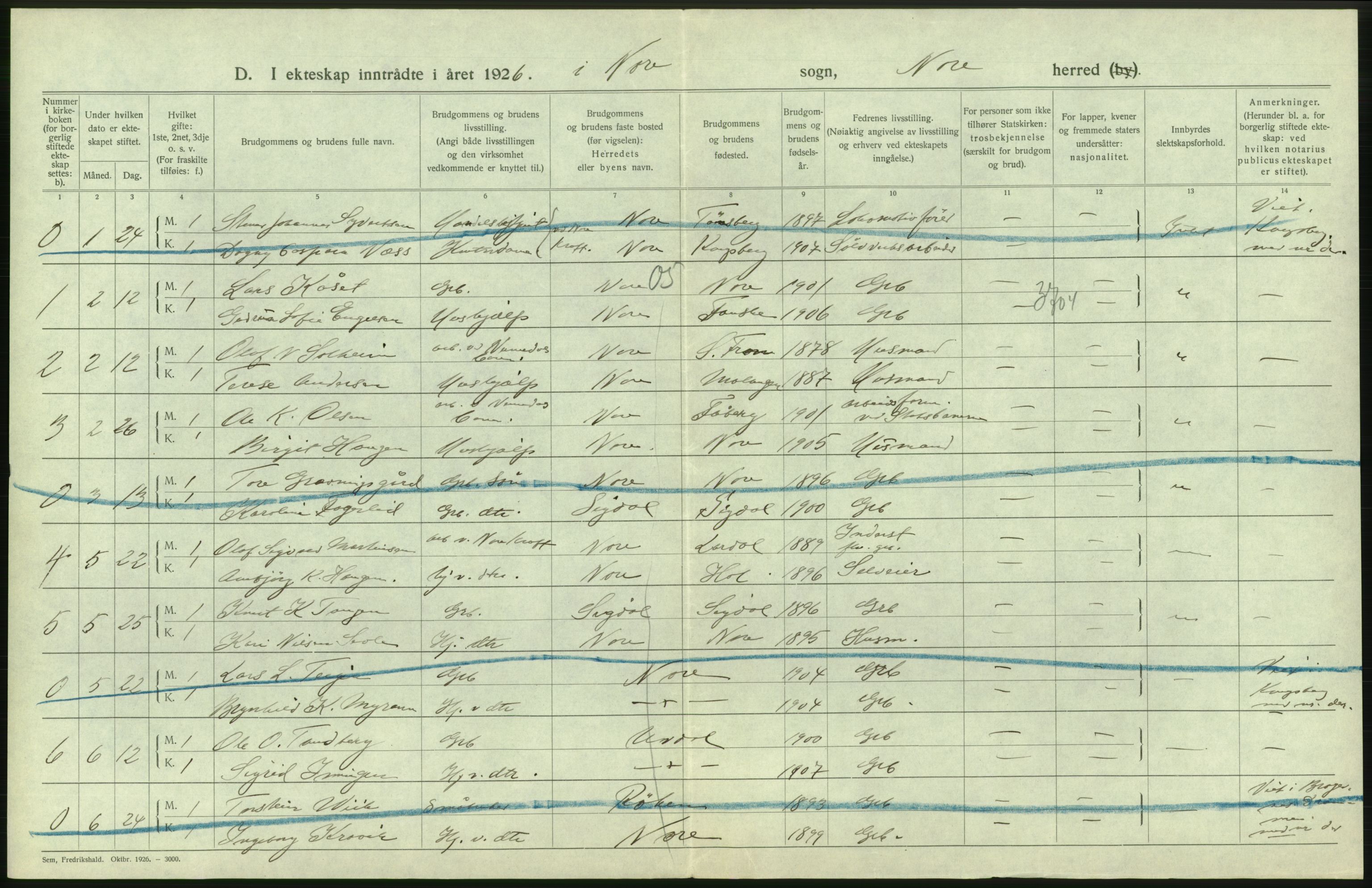 Statistisk sentralbyrå, Sosiodemografiske emner, Befolkning, AV/RA-S-2228/D/Df/Dfc/Dfcf/L0016: Buskerud fylke: Gifte, døde, dødfødte. Bygder og byer., 1926, s. 246