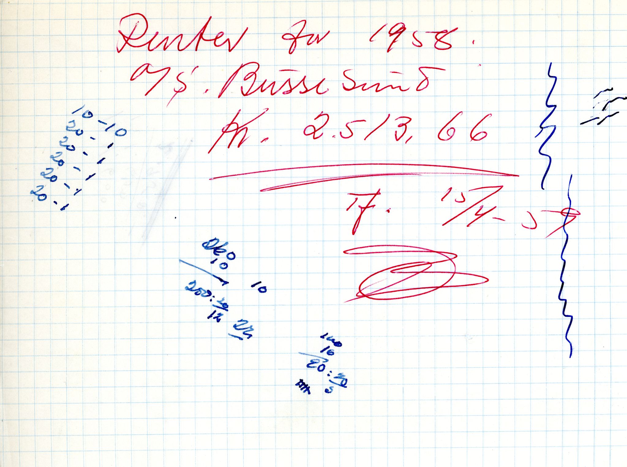 Bussesundfergen A/S, VAMU/A-0002/A/L0001: Protokoller, 1957-1969