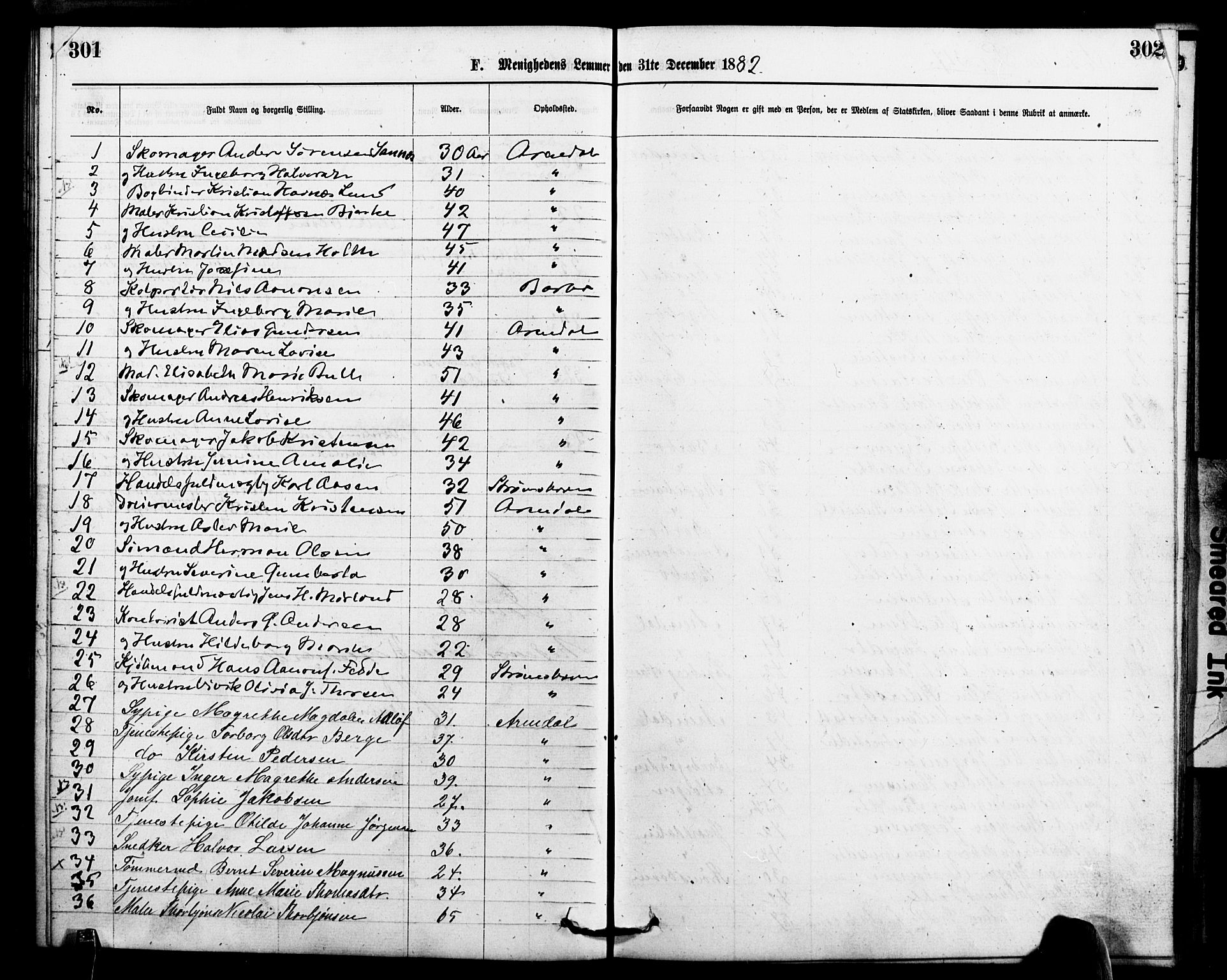 Den evangelisk-lutherske frimenighet, Arendal, AV/SAK-1292-0005/F/Fa/L0001: Dissenterprotokoll nr. F 5, 1877-1883, s. 301-302