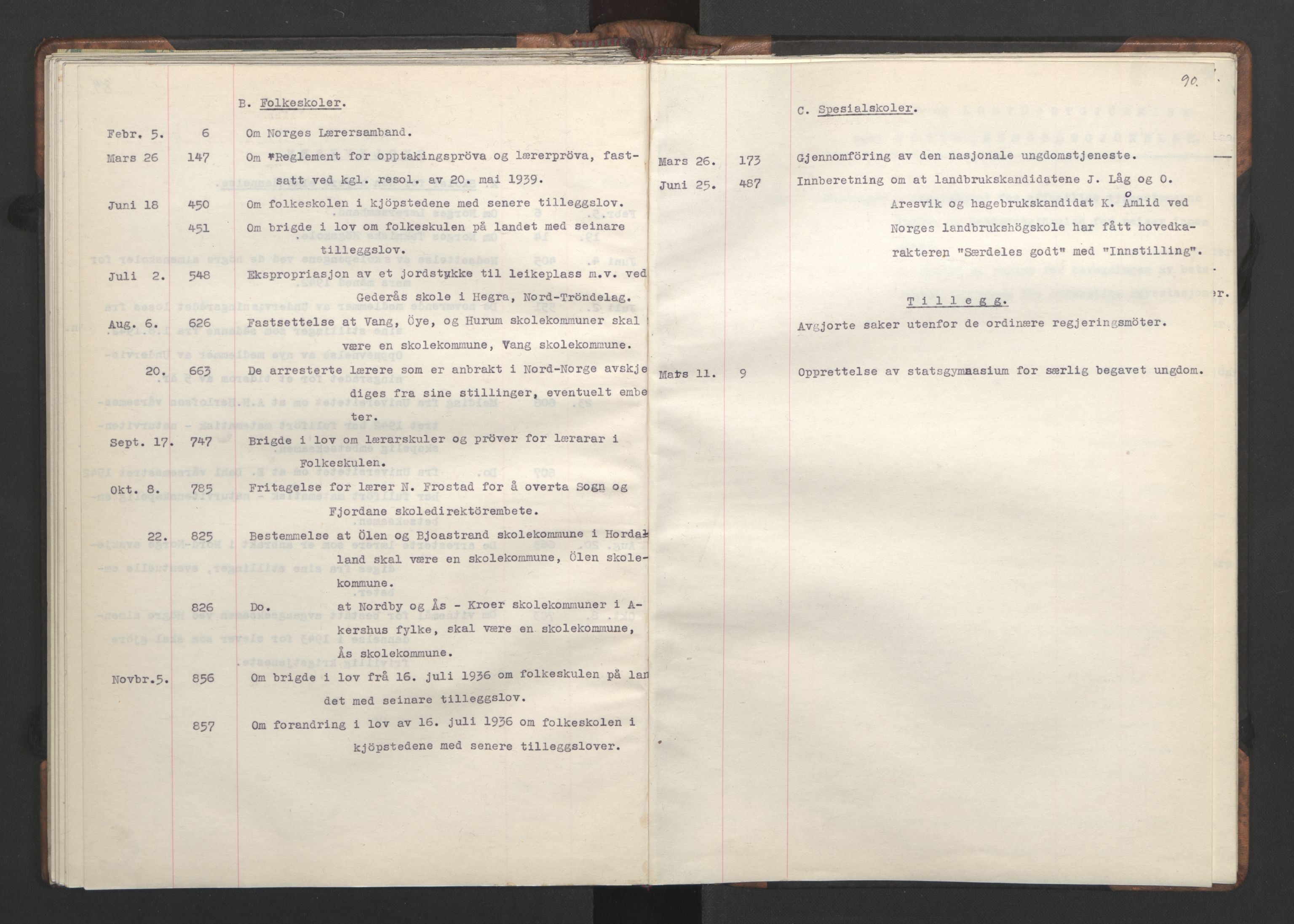 NS-administrasjonen 1940-1945 (Statsrådsekretariatet, de kommisariske statsråder mm), AV/RA-S-4279/D/Da/L0002: Register (RA j.nr. 985/1943, tilgangsnr. 17/1943), 1942, s. 93