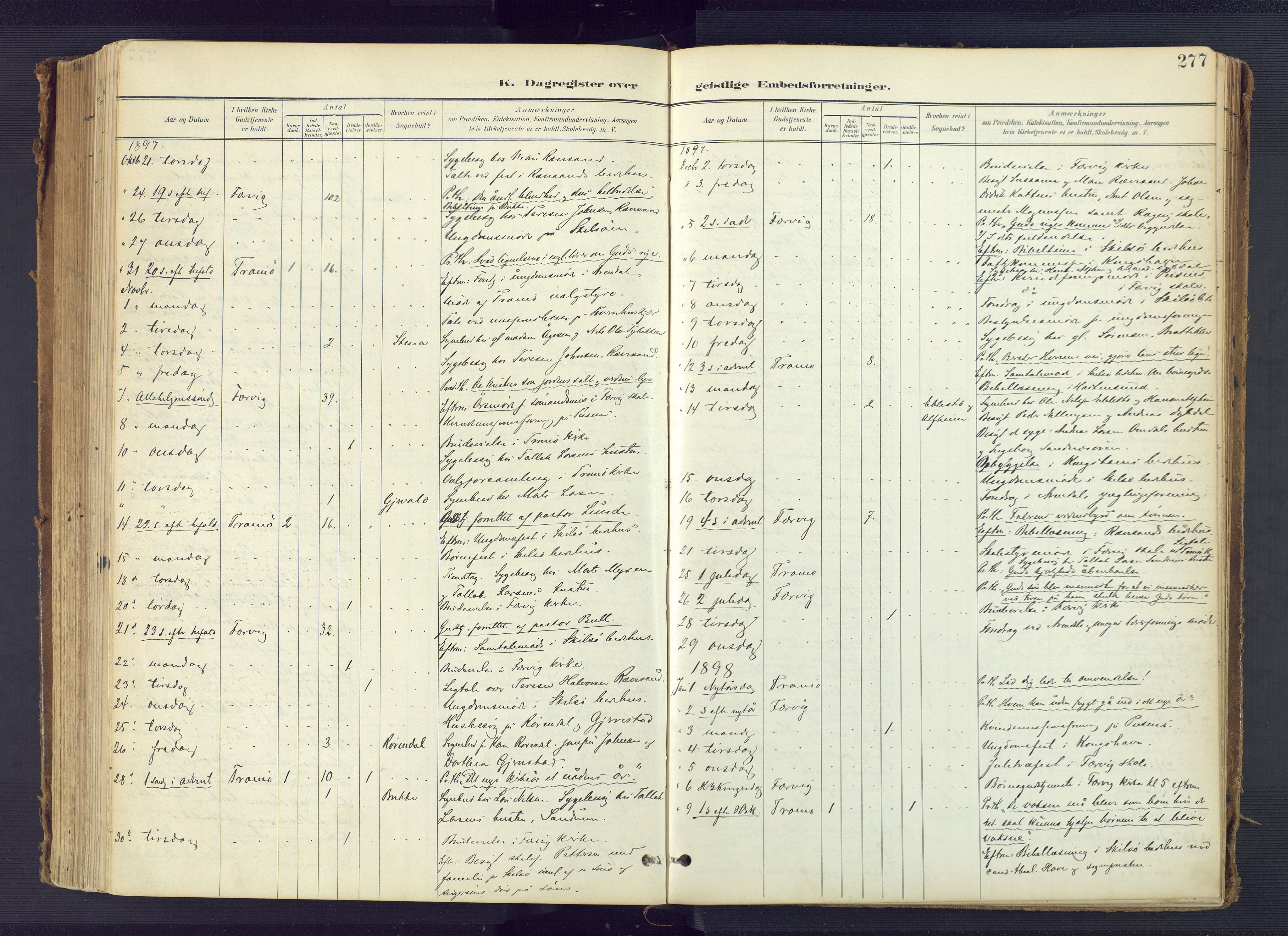 Tromøy sokneprestkontor, AV/SAK-1111-0041/F/Fa/L0010: Ministerialbok nr. A 10, 1896-1912, s. 277
