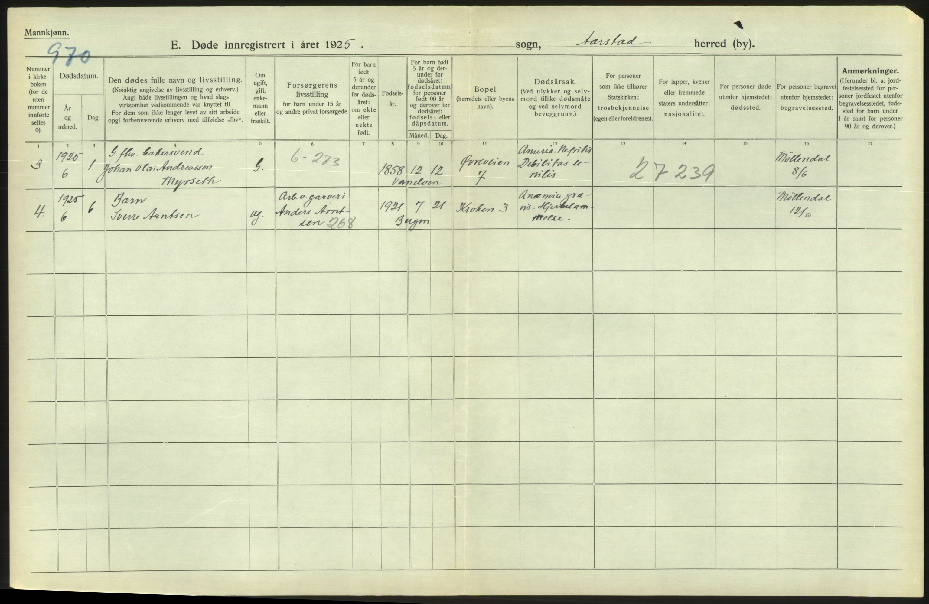 Statistisk sentralbyrå, Sosiodemografiske emner, Befolkning, RA/S-2228/D/Df/Dfc/Dfce/L0029: Bergen: Gifte, døde., 1925, s. 474