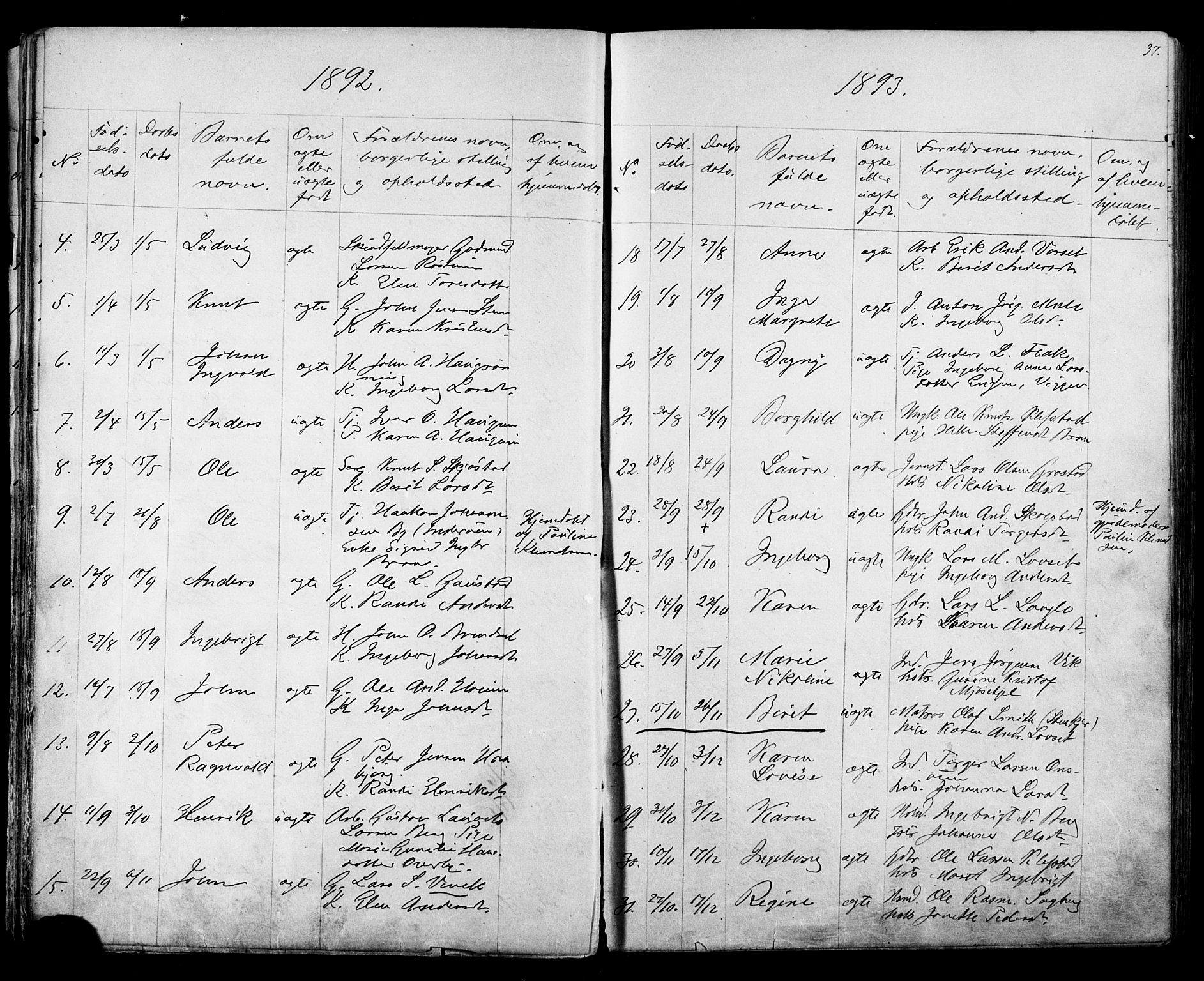 Ministerialprotokoller, klokkerbøker og fødselsregistre - Sør-Trøndelag, AV/SAT-A-1456/612/L0387: Klokkerbok nr. 612C03, 1874-1908, s. 37