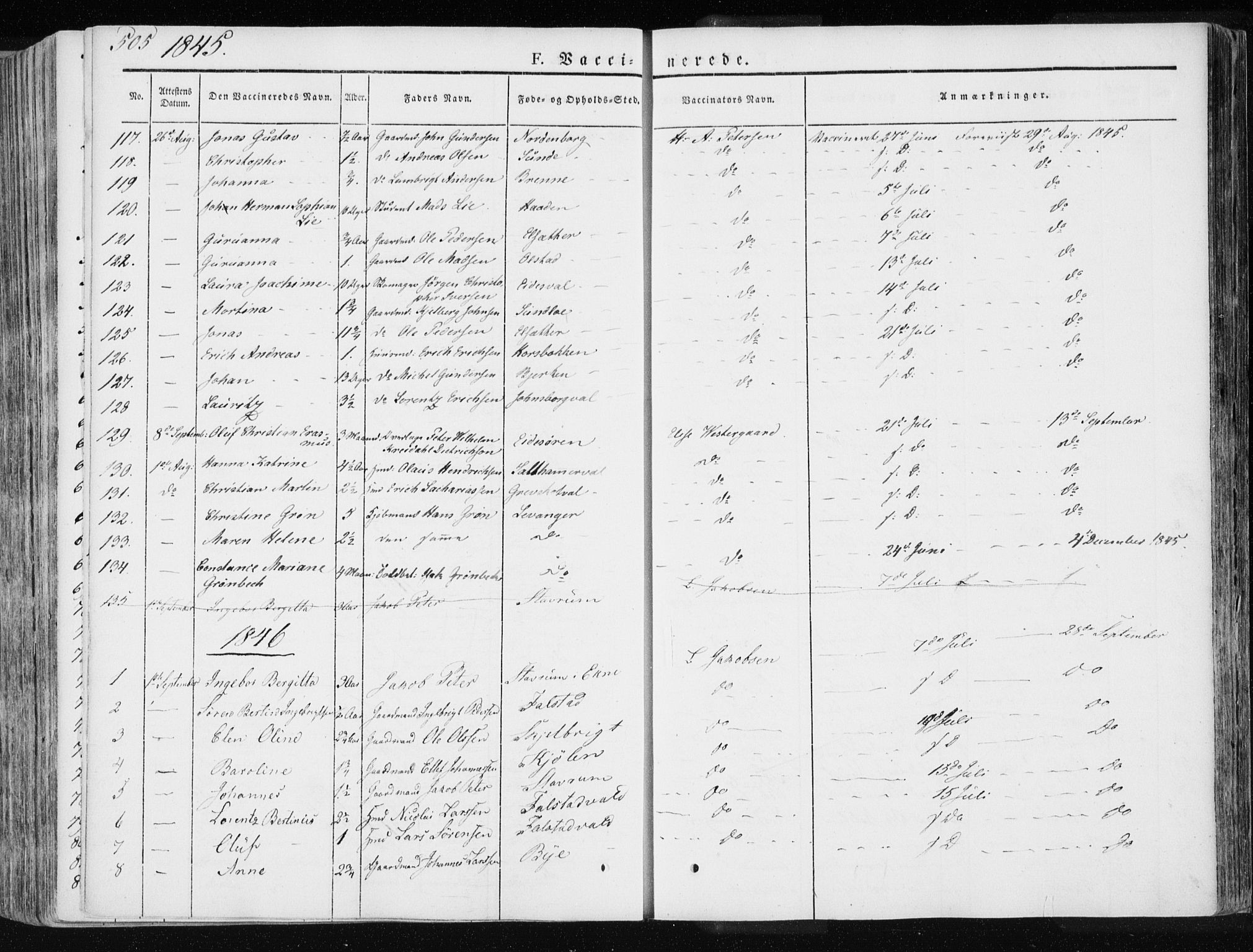 Ministerialprotokoller, klokkerbøker og fødselsregistre - Nord-Trøndelag, SAT/A-1458/717/L0154: Ministerialbok nr. 717A06 /1, 1836-1849, s. 505