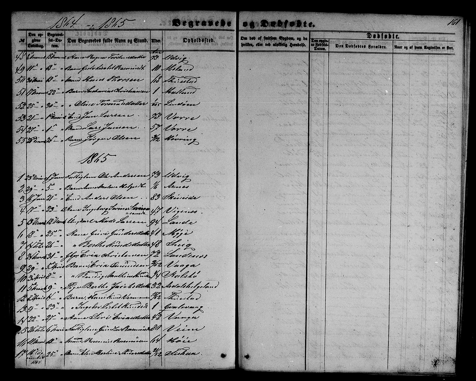 Avaldsnes sokneprestkontor, AV/SAST-A -101851/H/Ha/Hab/L0003: Klokkerbok nr. B 3, 1857-1871, s. 161