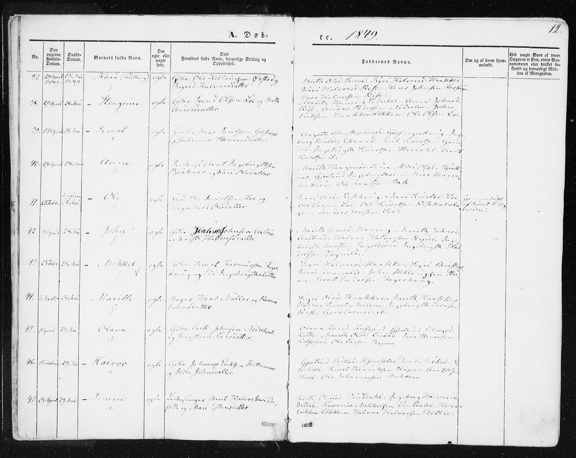 Ministerialprotokoller, klokkerbøker og fødselsregistre - Sør-Trøndelag, SAT/A-1456/678/L0899: Ministerialbok nr. 678A08, 1848-1872, s. 12