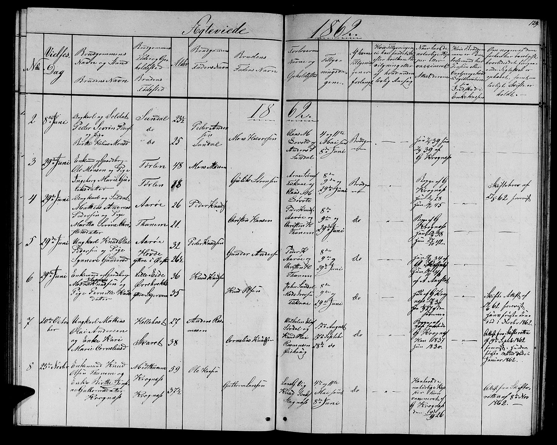 Ministerialprotokoller, klokkerbøker og fødselsregistre - Møre og Romsdal, AV/SAT-A-1454/501/L0015: Klokkerbok nr. 501C01, 1854-1867, s. 129