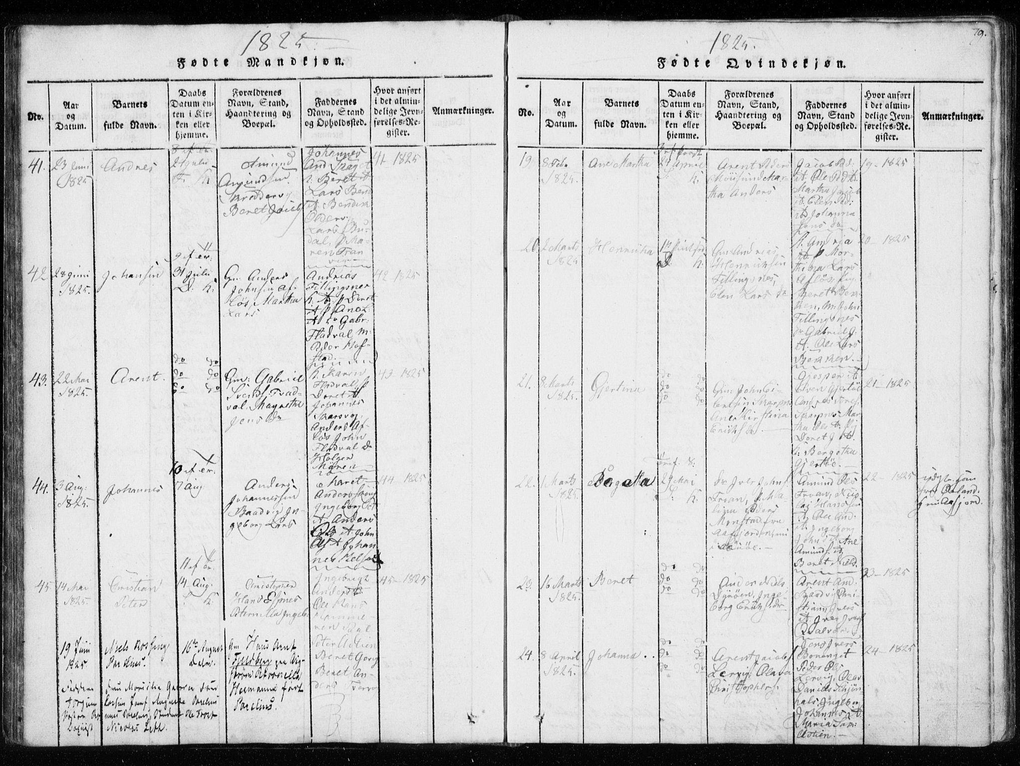 Ministerialprotokoller, klokkerbøker og fødselsregistre - Sør-Trøndelag, SAT/A-1456/634/L0527: Ministerialbok nr. 634A03, 1818-1826, s. 79