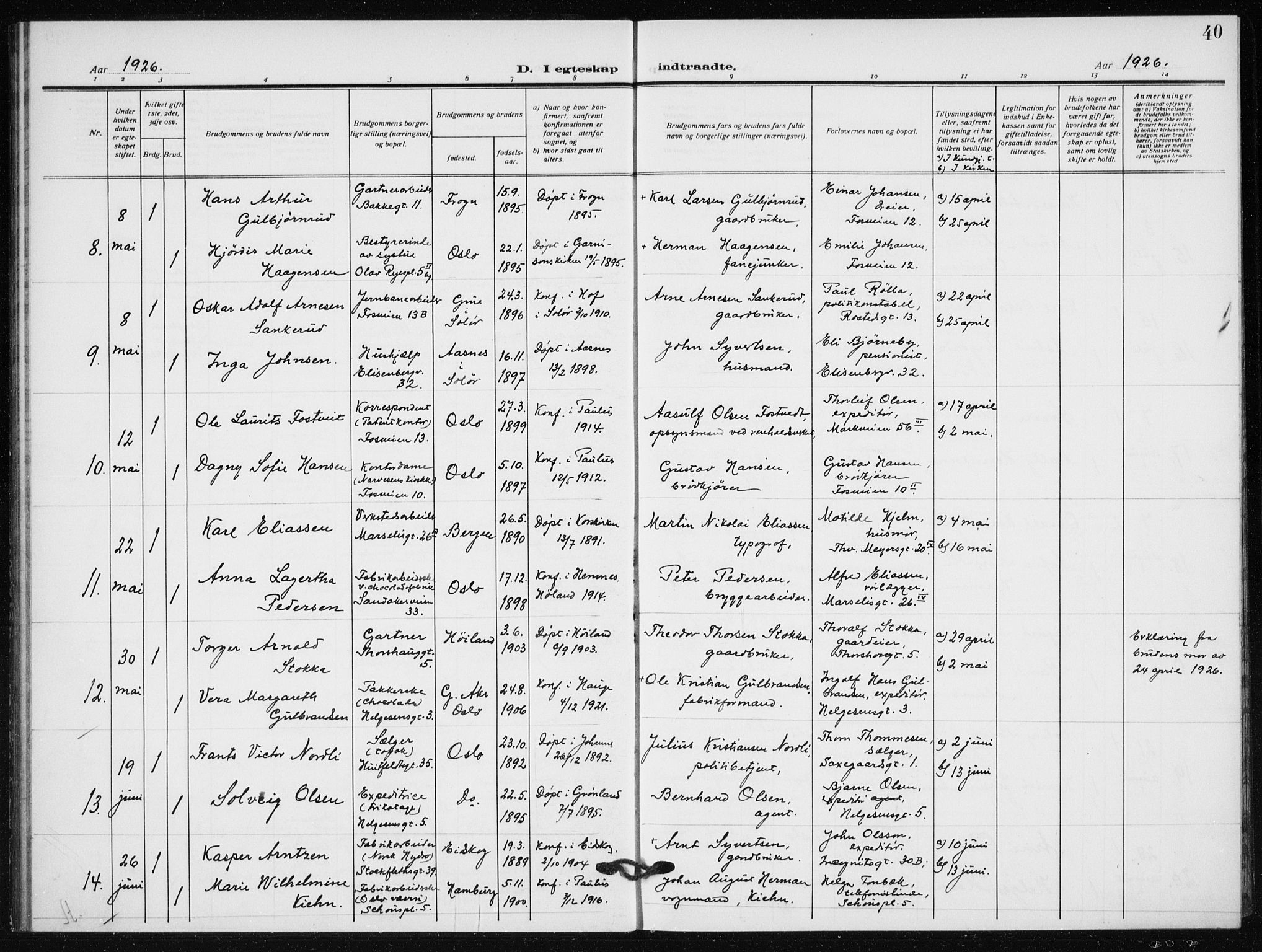 Hauge prestekontor Kirkebøker, AV/SAO-A-10849/F/Fa/L0003: Ministerialbok nr. 3, 1917-1938, s. 40