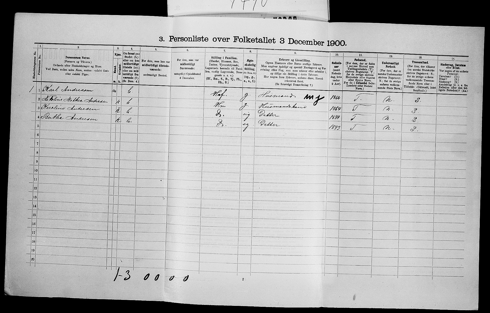 SAO, Folketelling 1900 for 0221 Høland herred, 1900