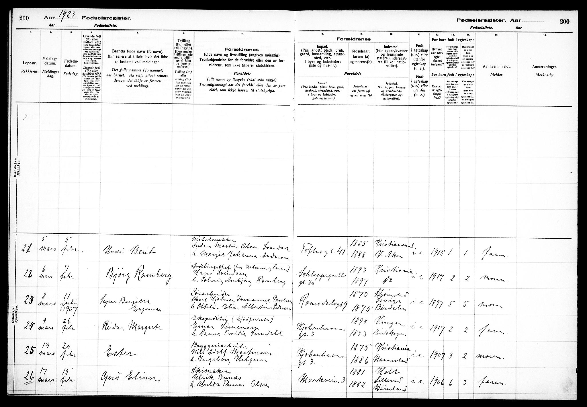 Paulus prestekontor Kirkebøker, SAO/A-10871/J/Ja/L0001: Fødselsregister nr. 1, 1916-1923, s. 200