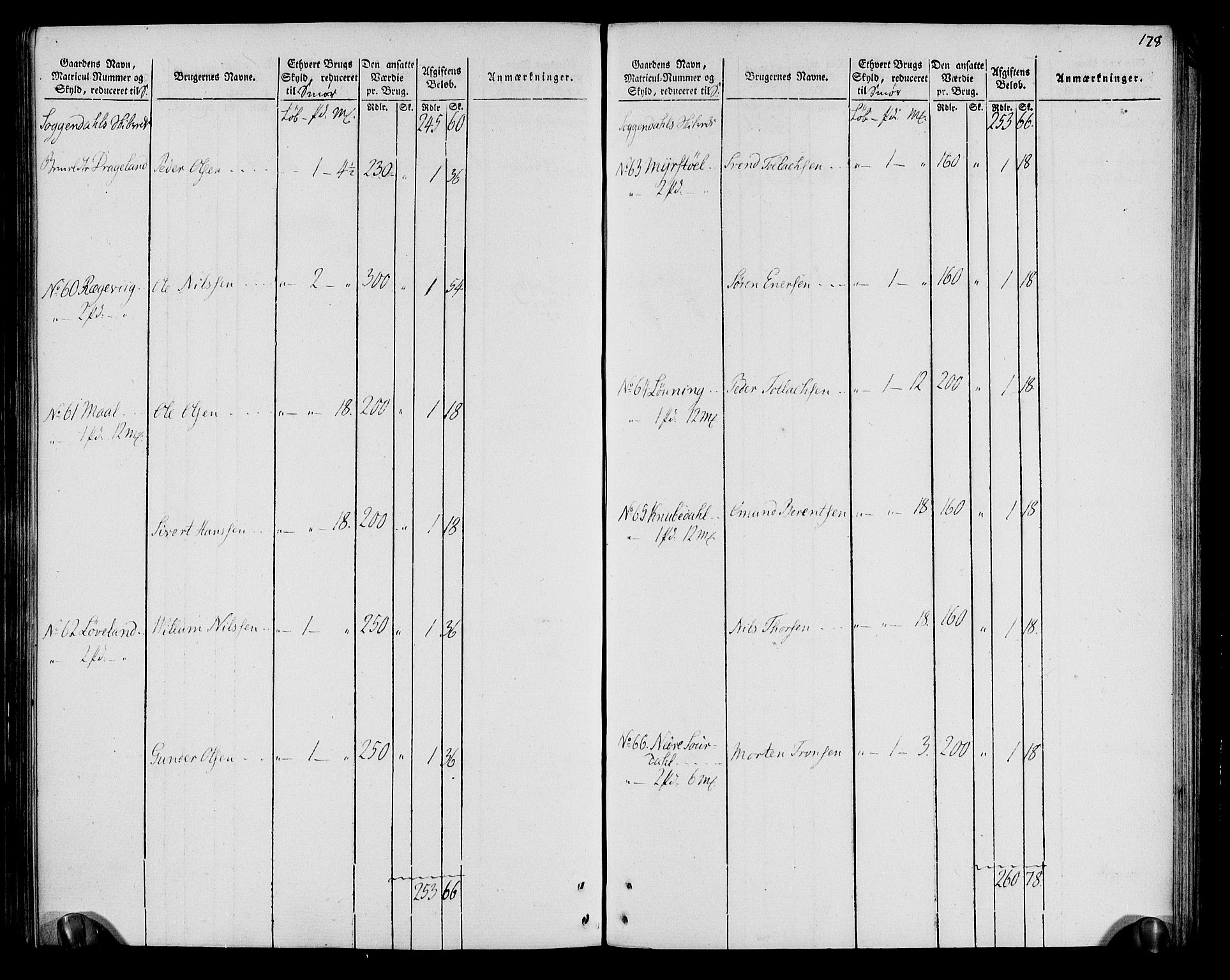 Rentekammeret inntil 1814, Realistisk ordnet avdeling, AV/RA-EA-4070/N/Ne/Nea/L0099: Jæren og Dalane fogderi. Oppebørselsregister, 1803-1804, s. 184